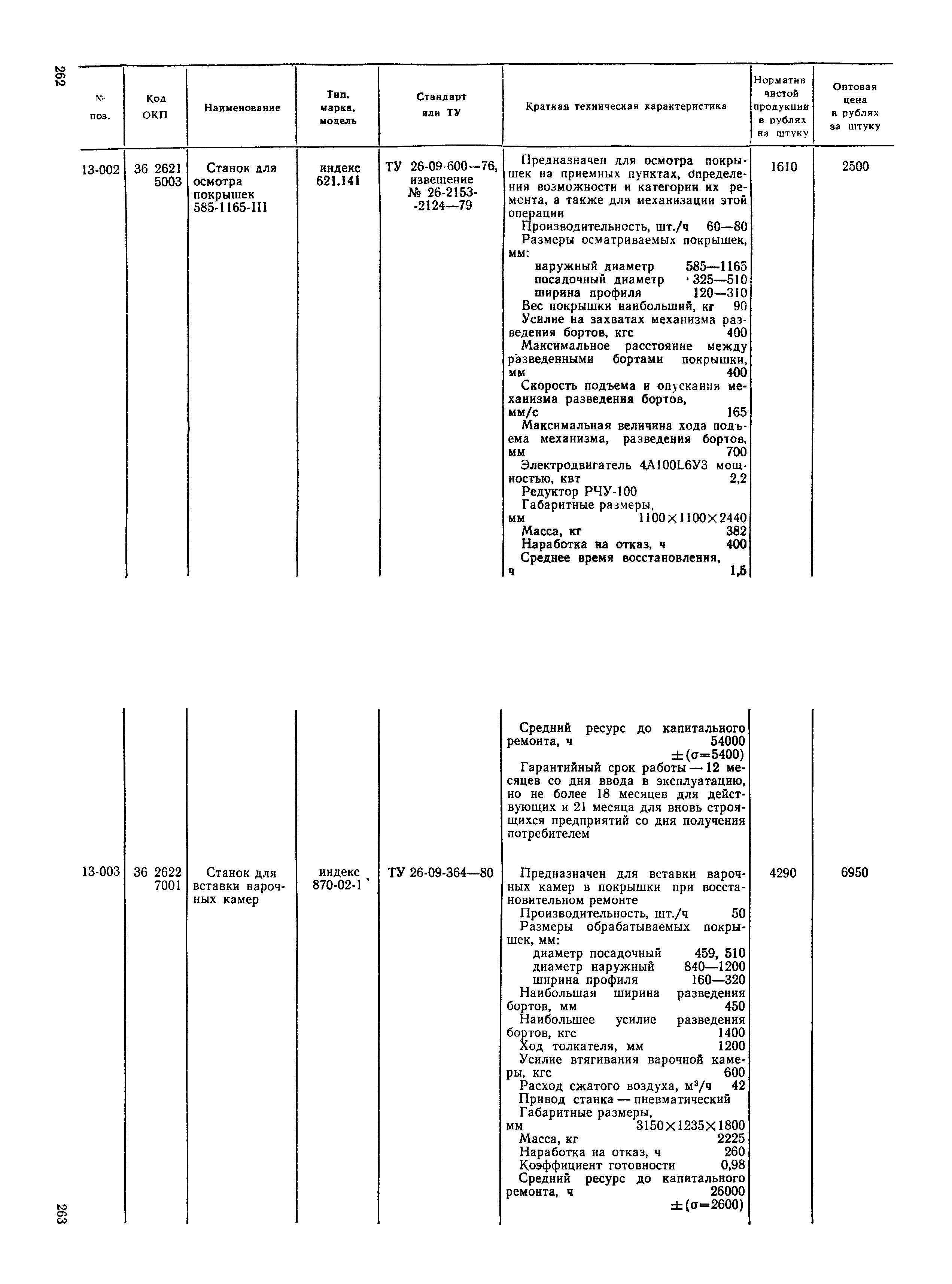 Прейскурант 23-12