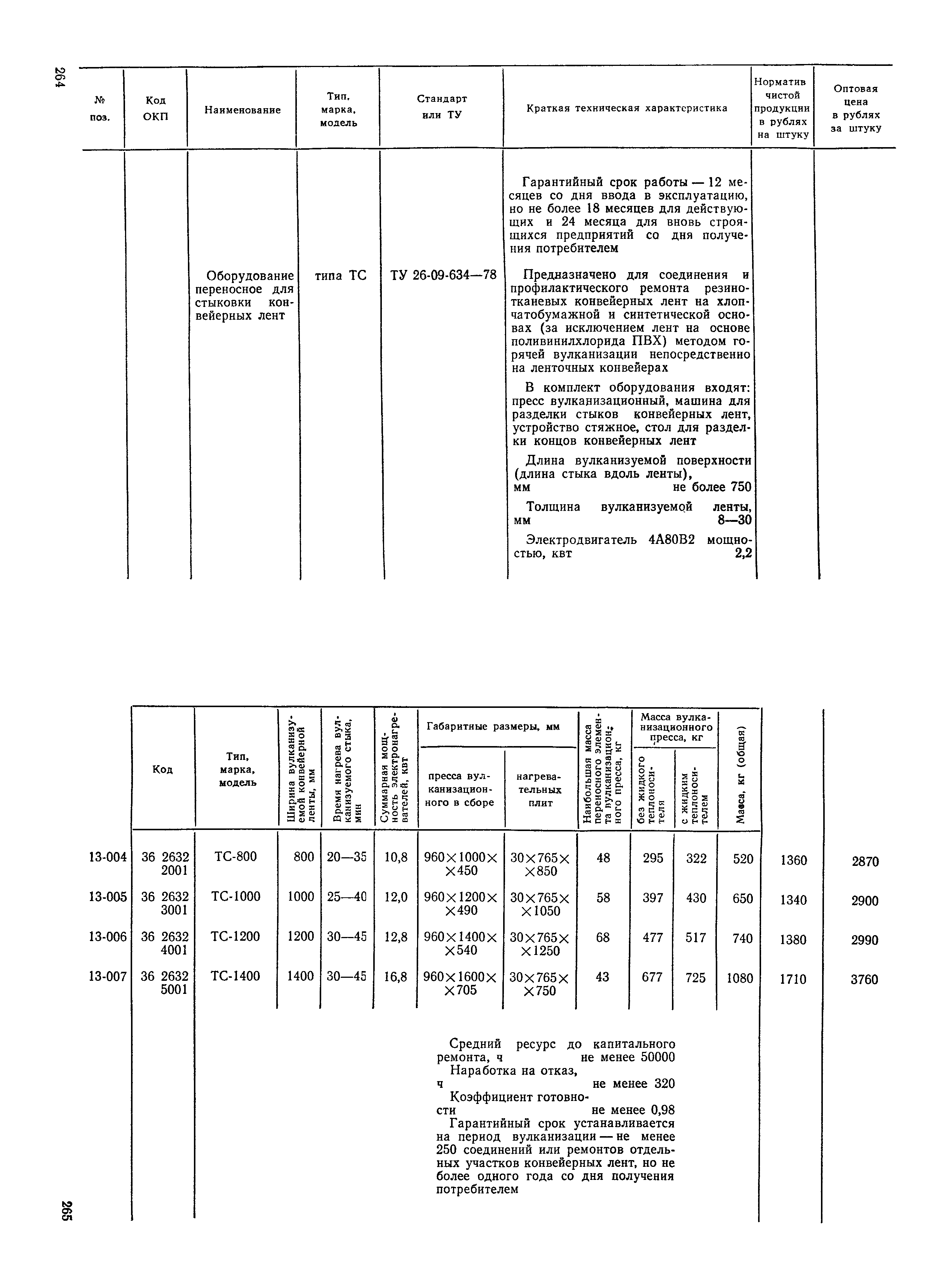 Прейскурант 23-12