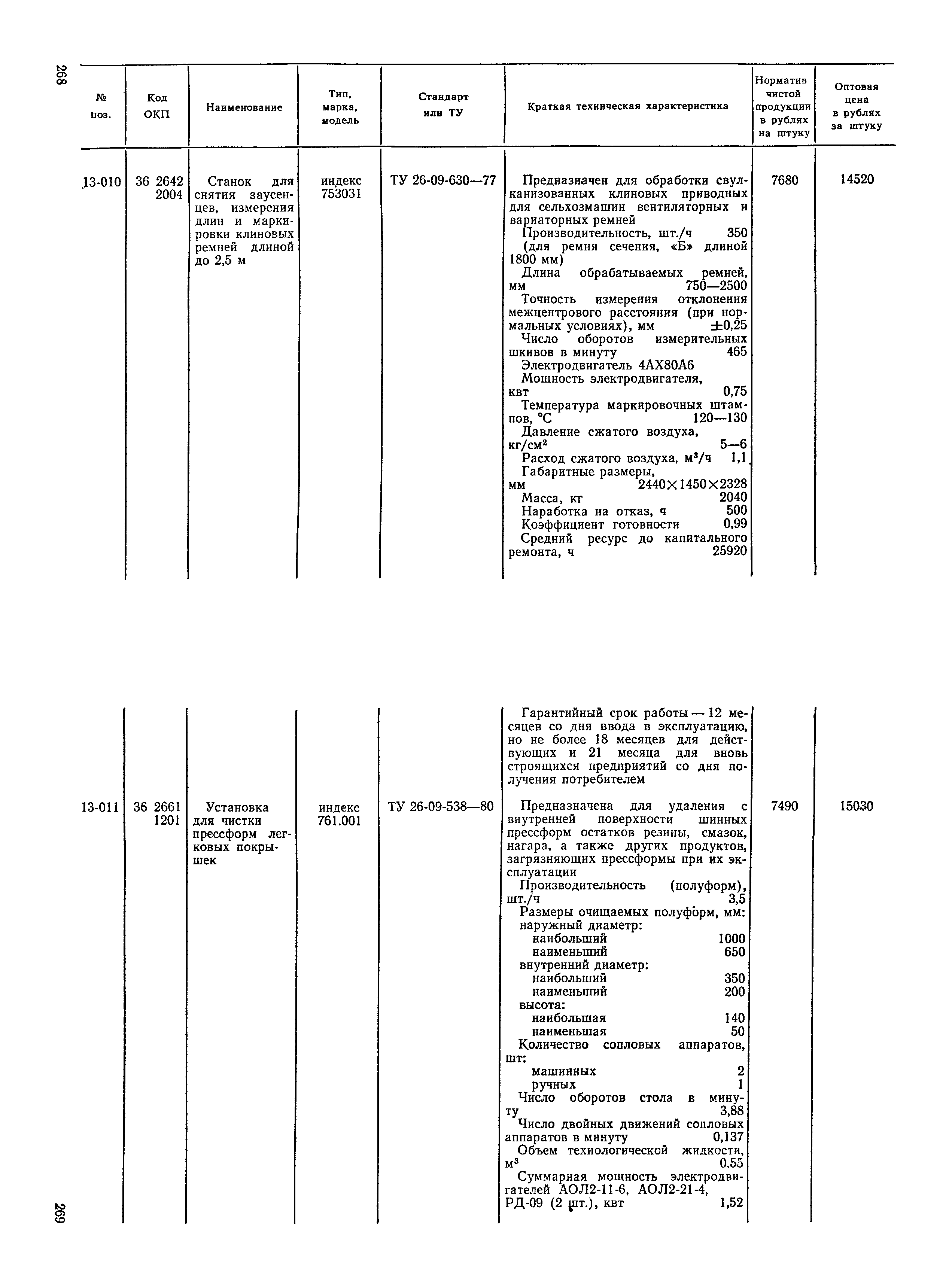 Прейскурант 23-12