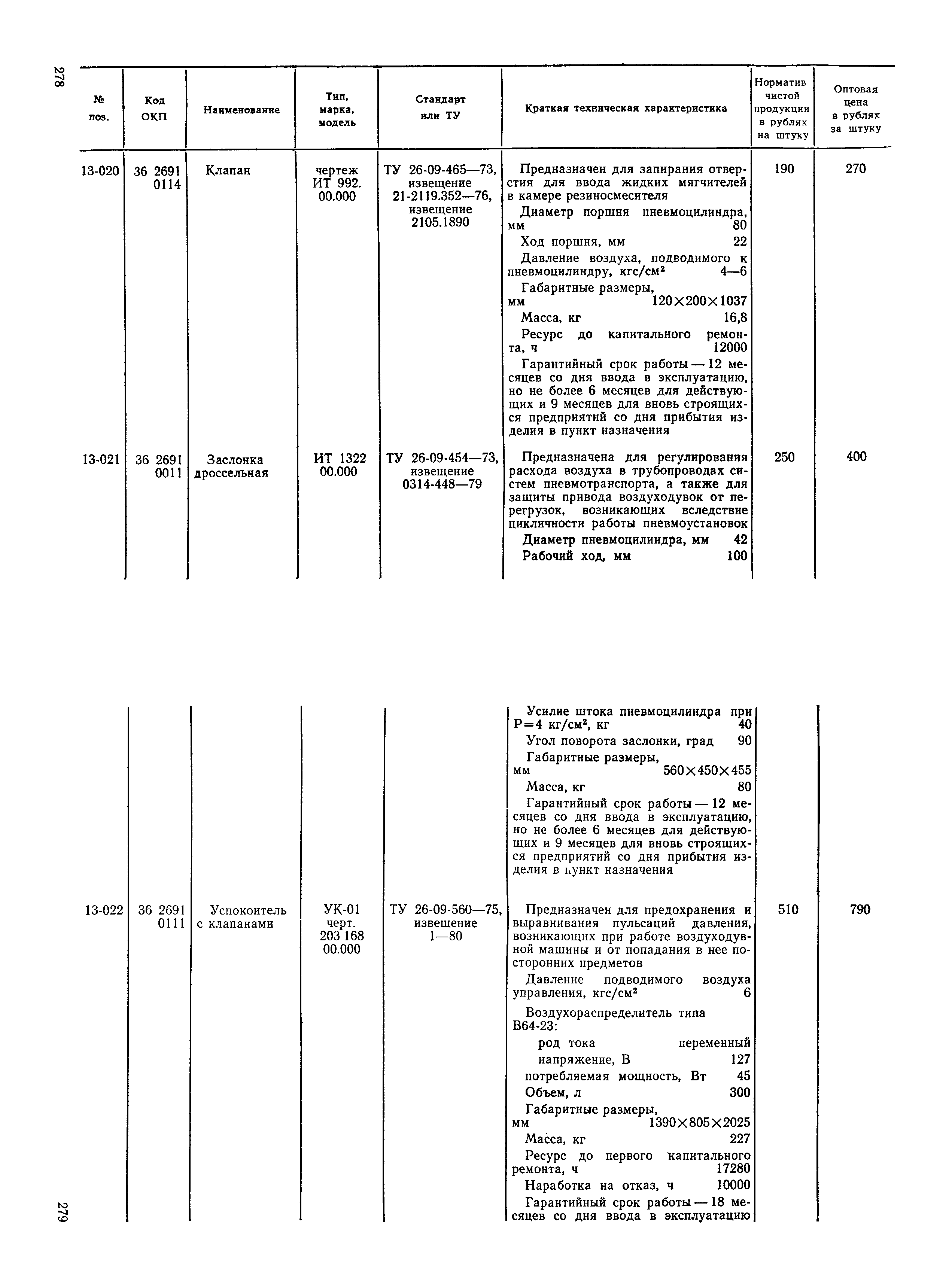 Прейскурант 23-12