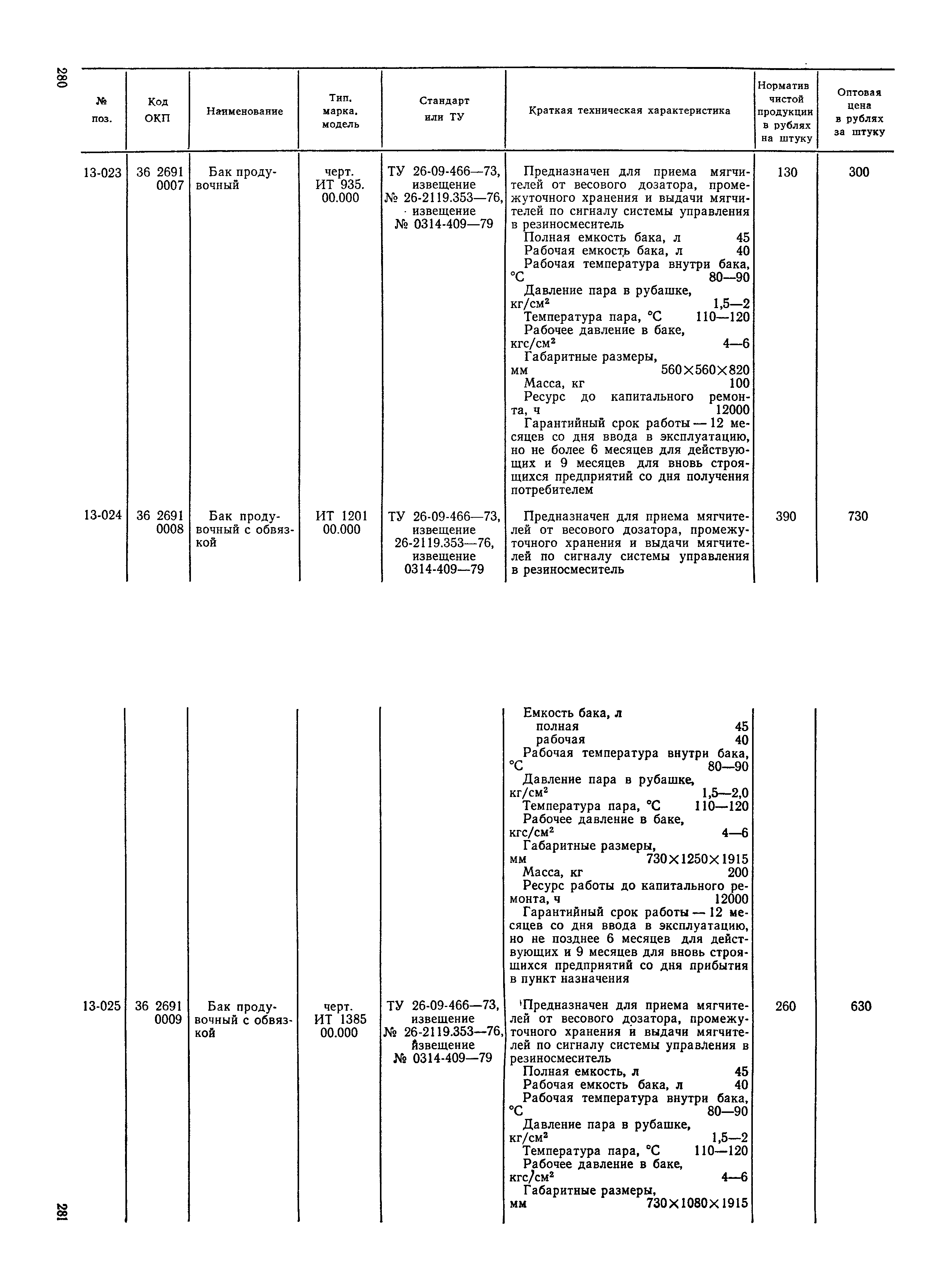 Прейскурант 23-12