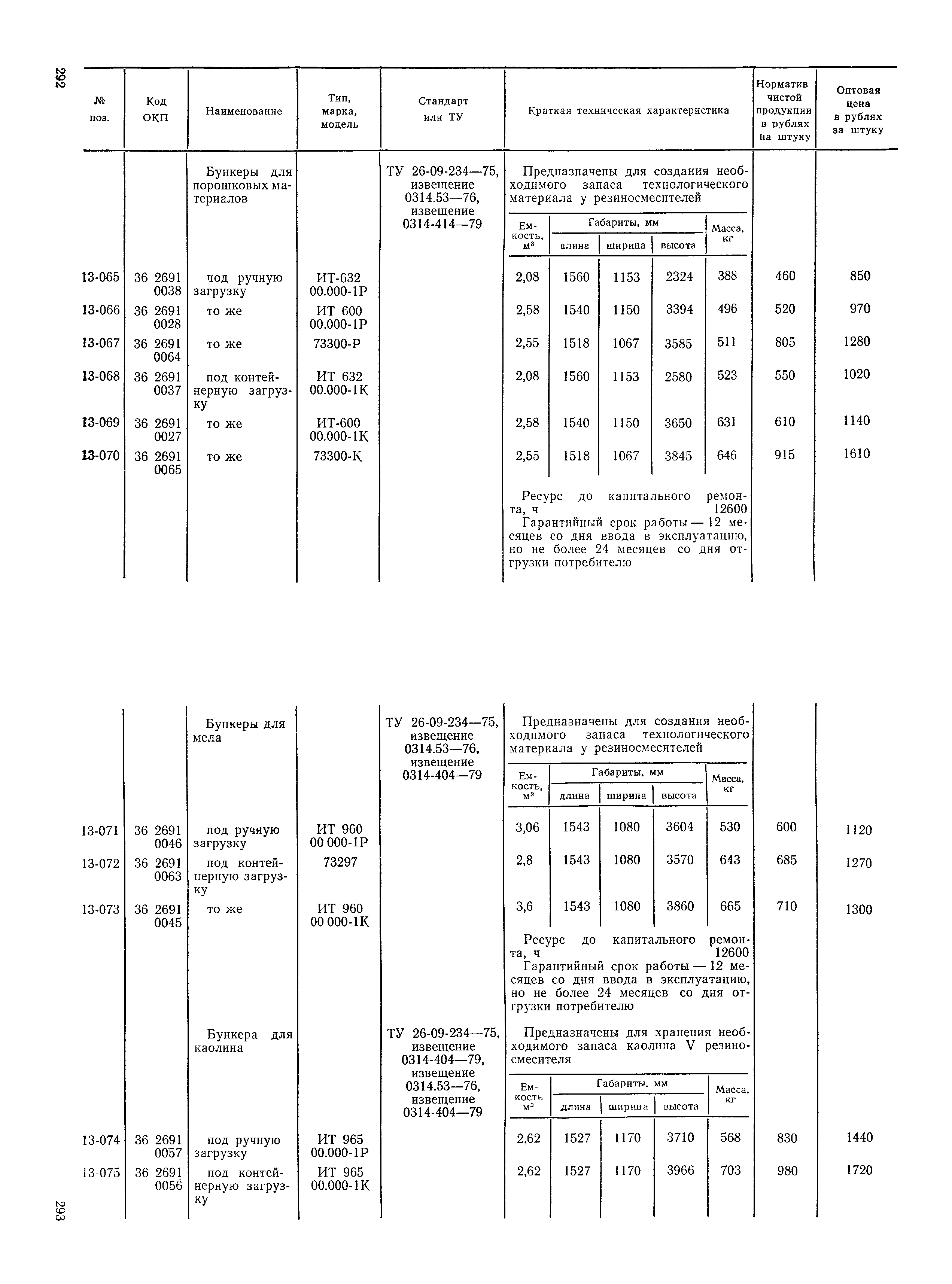 Прейскурант 23-12