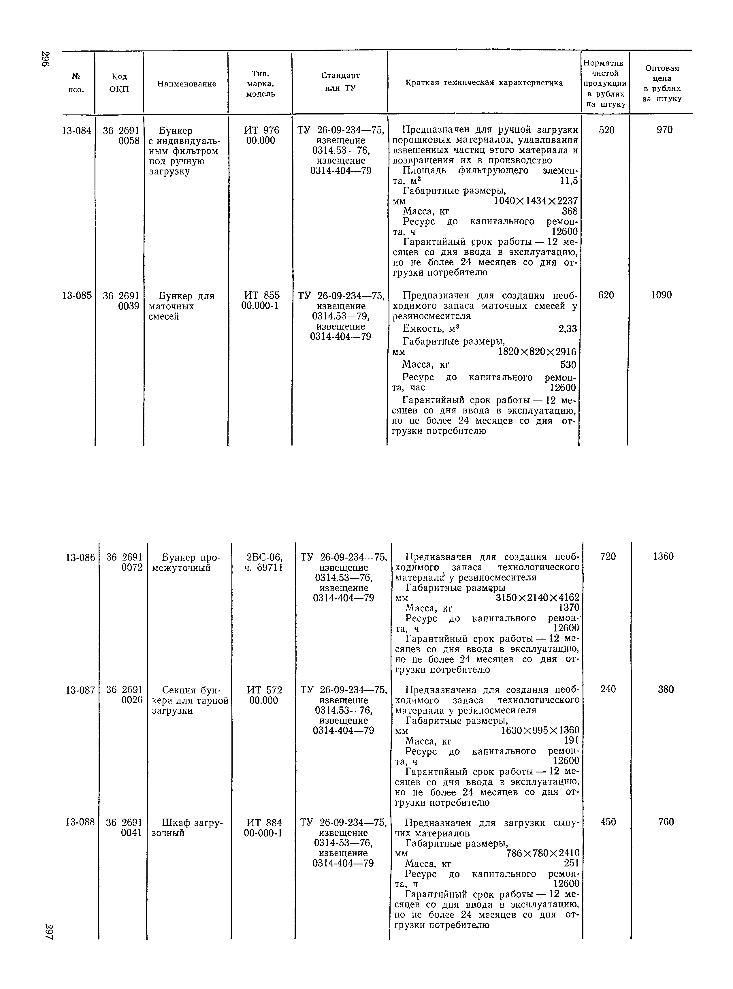 Прейскурант 23-12