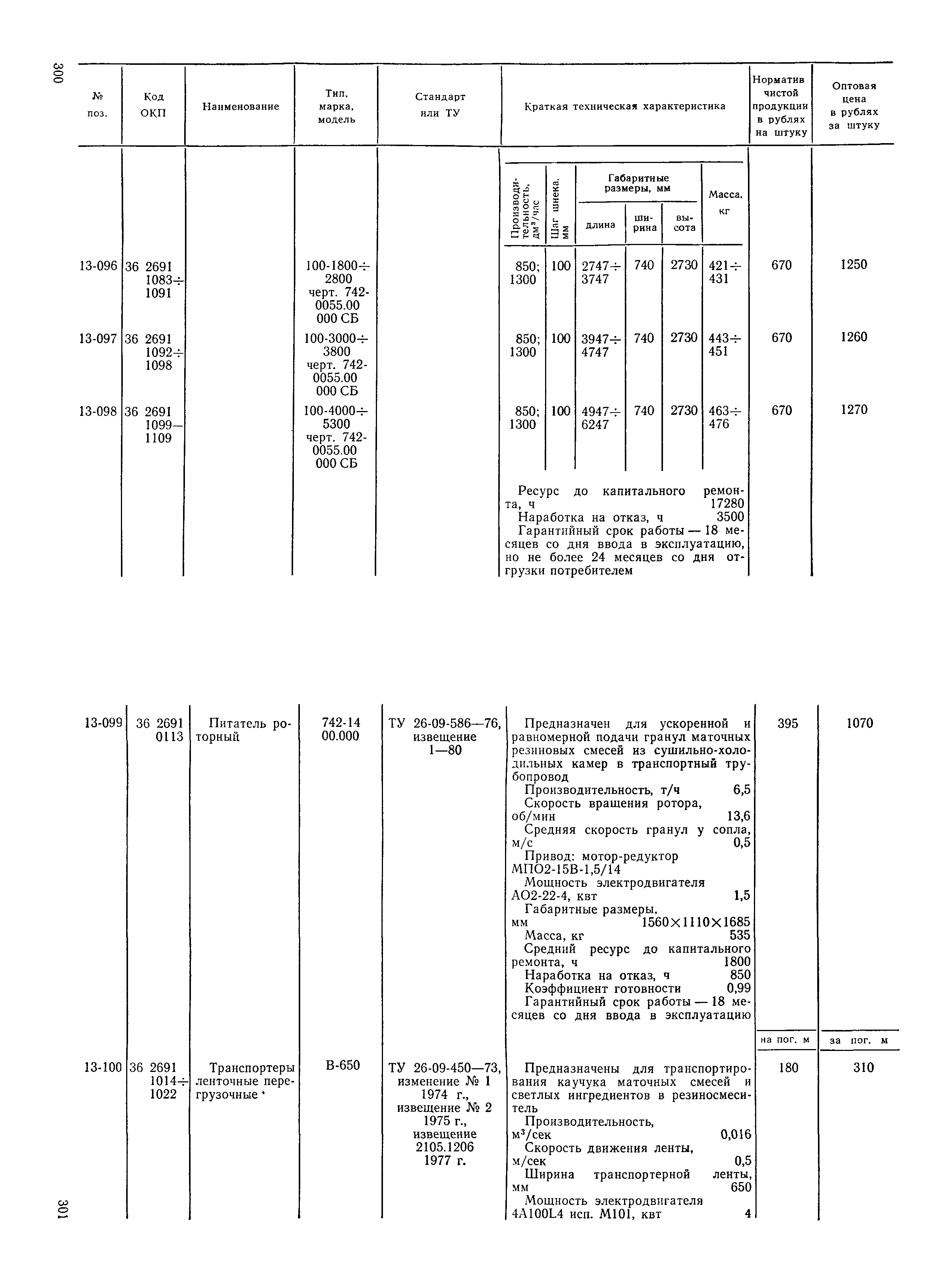 Прейскурант 23-12