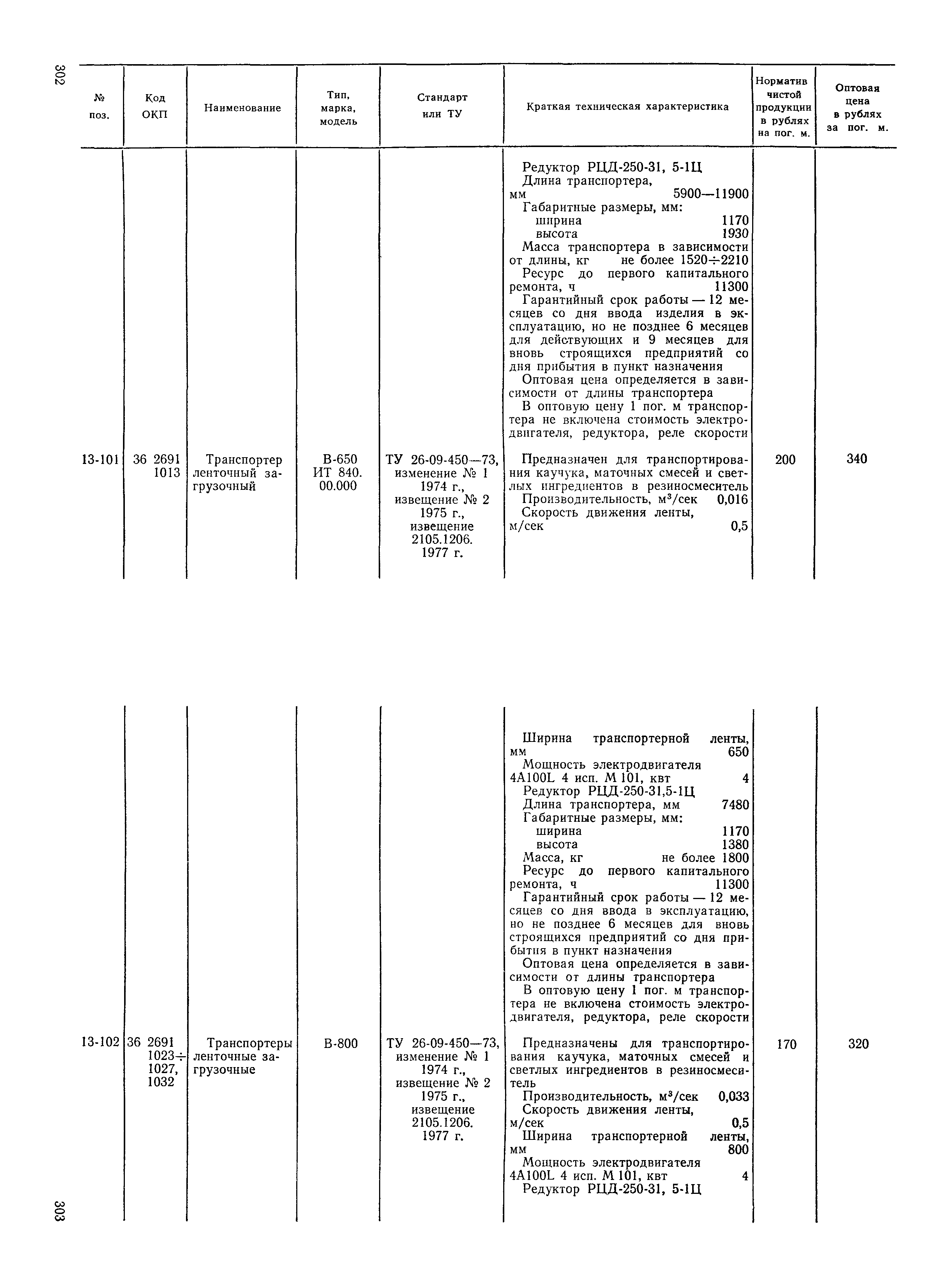 Прейскурант 23-12