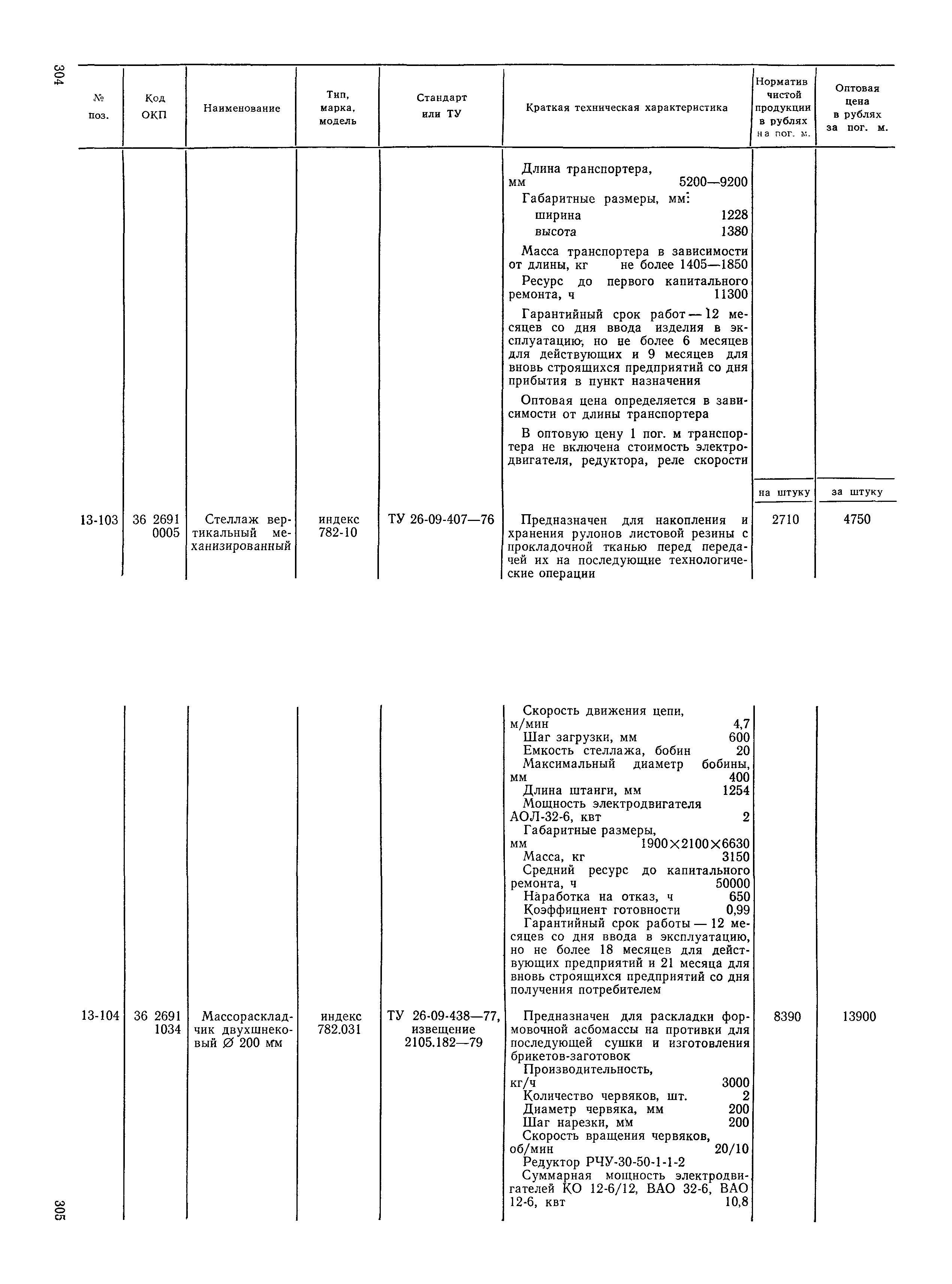 Прейскурант 23-12