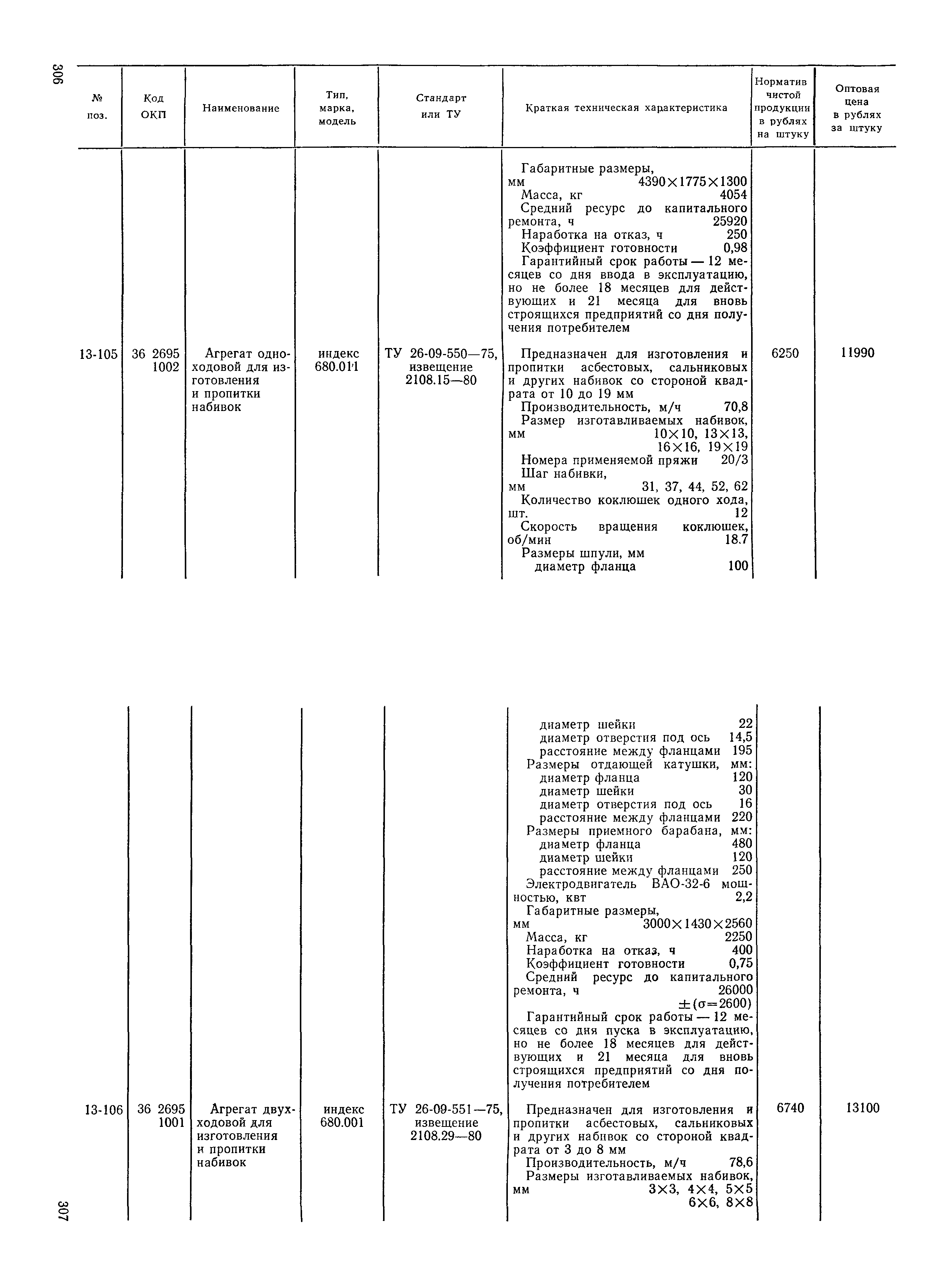 Прейскурант 23-12