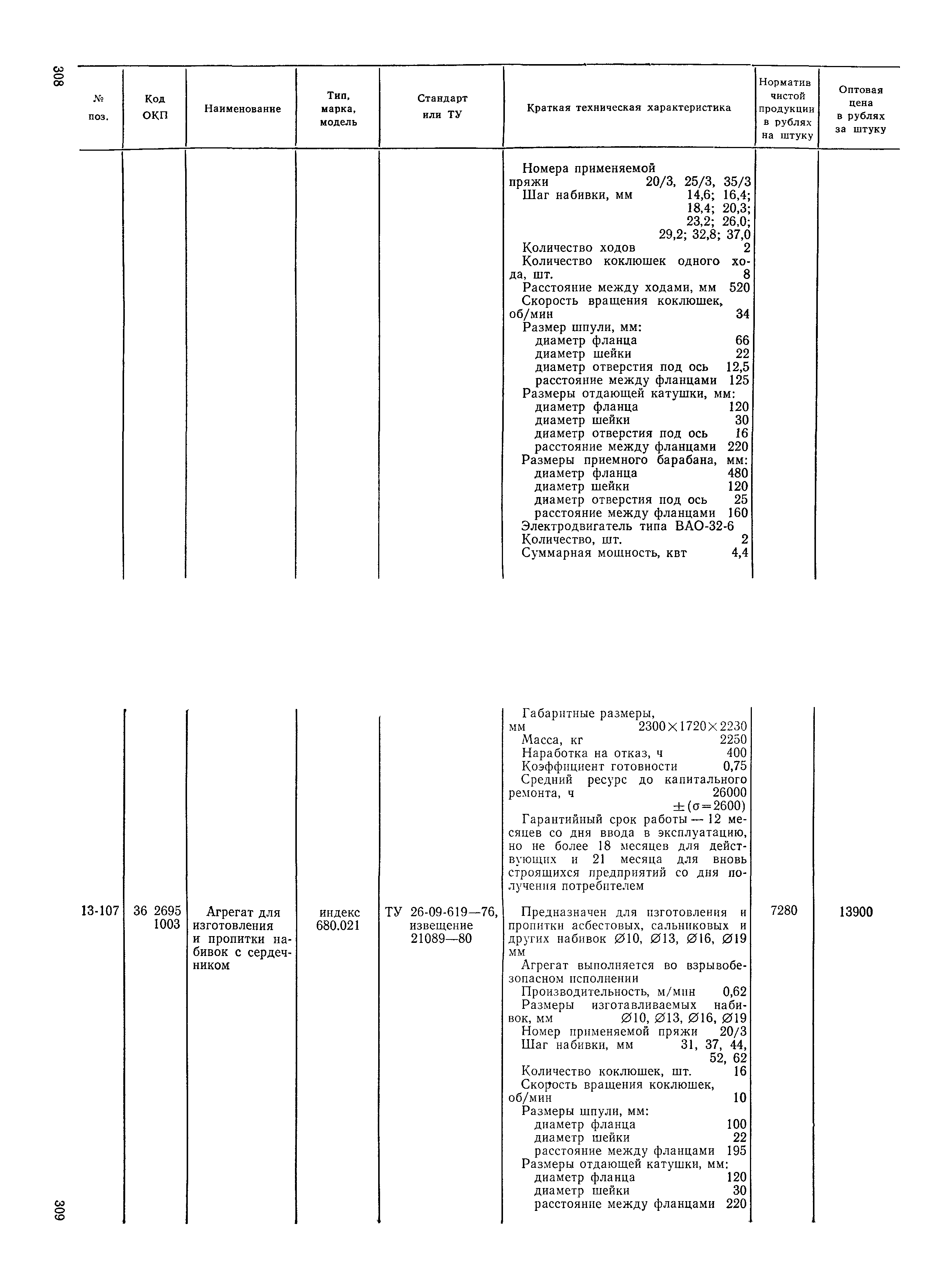 Прейскурант 23-12