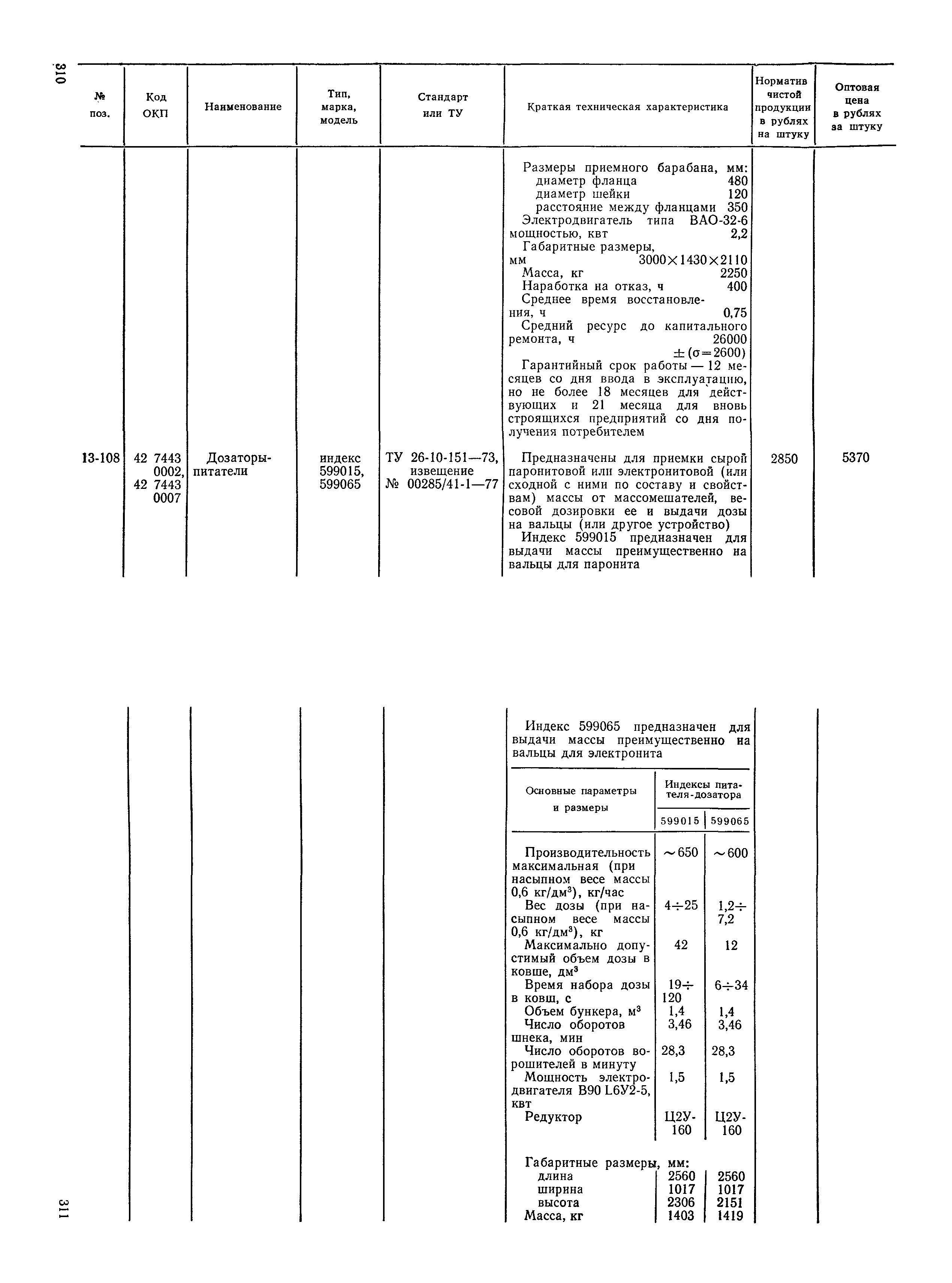 Прейскурант 23-12