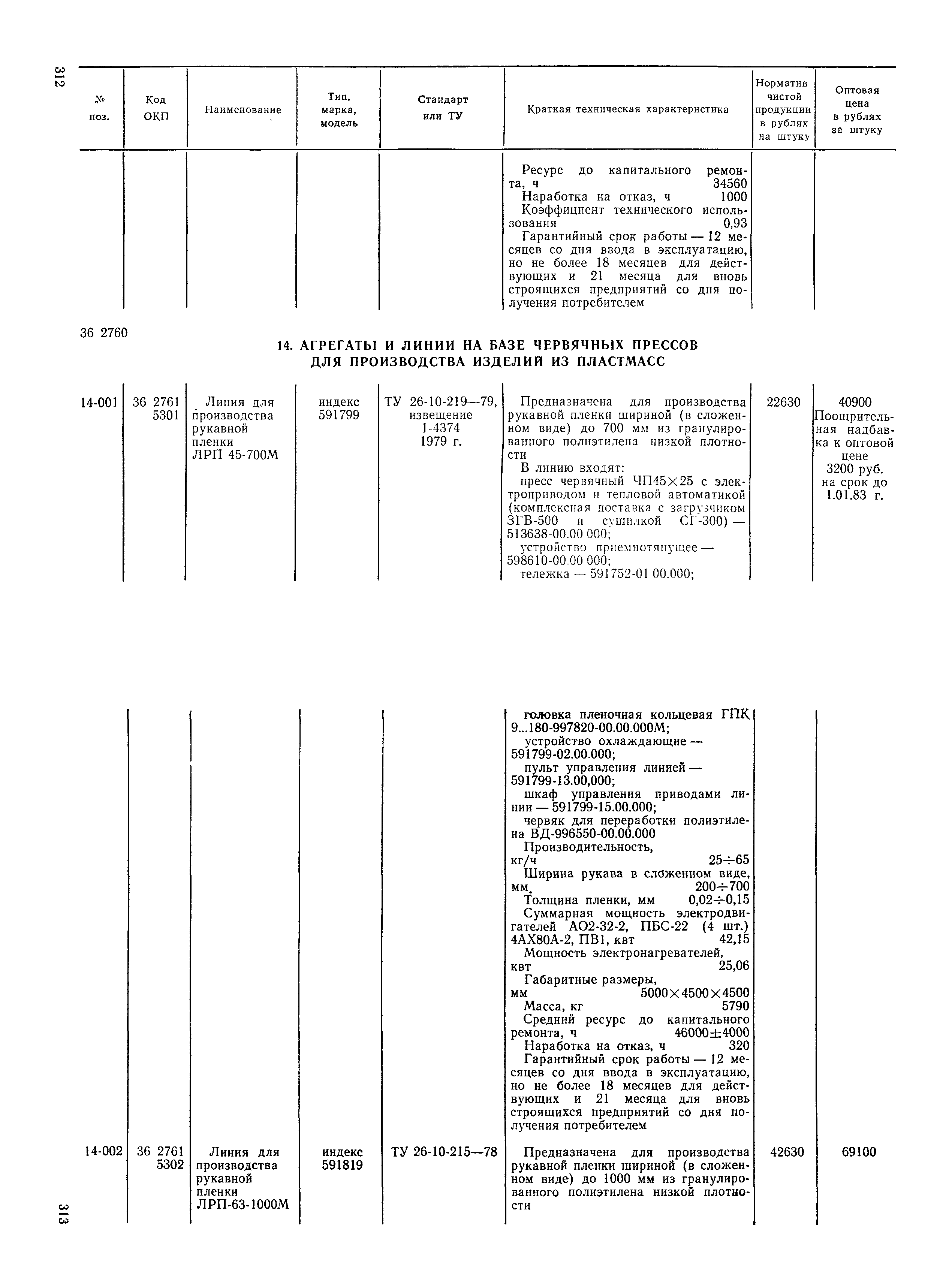 Прейскурант 23-12
