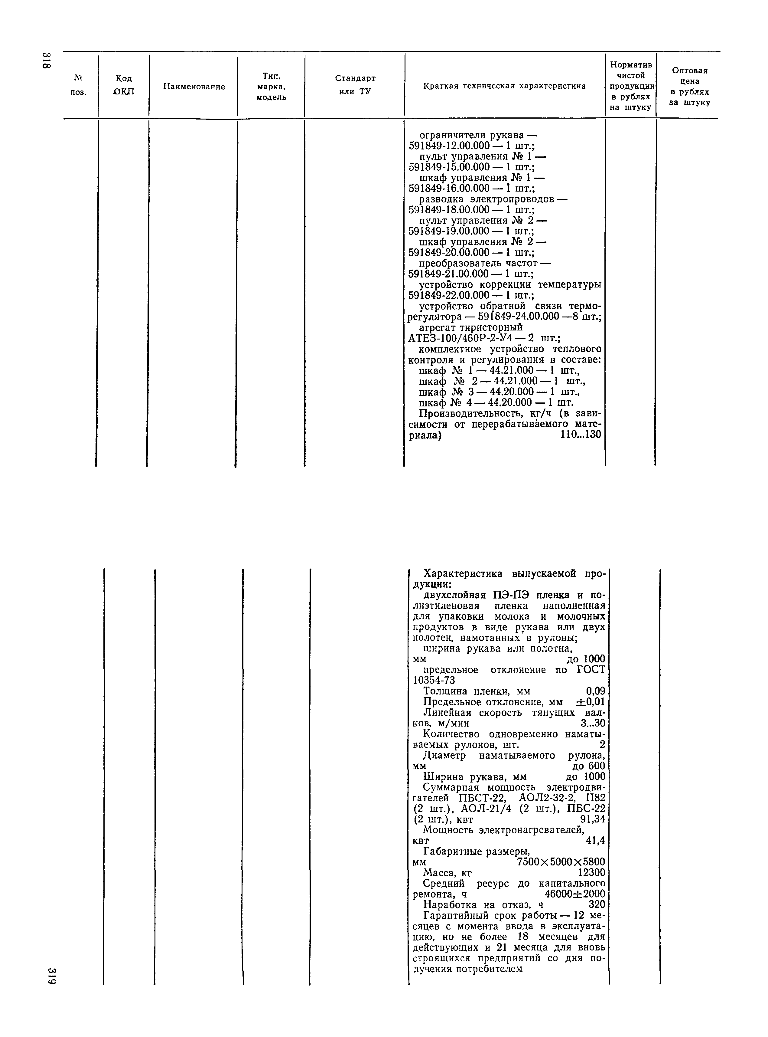 Прейскурант 23-12