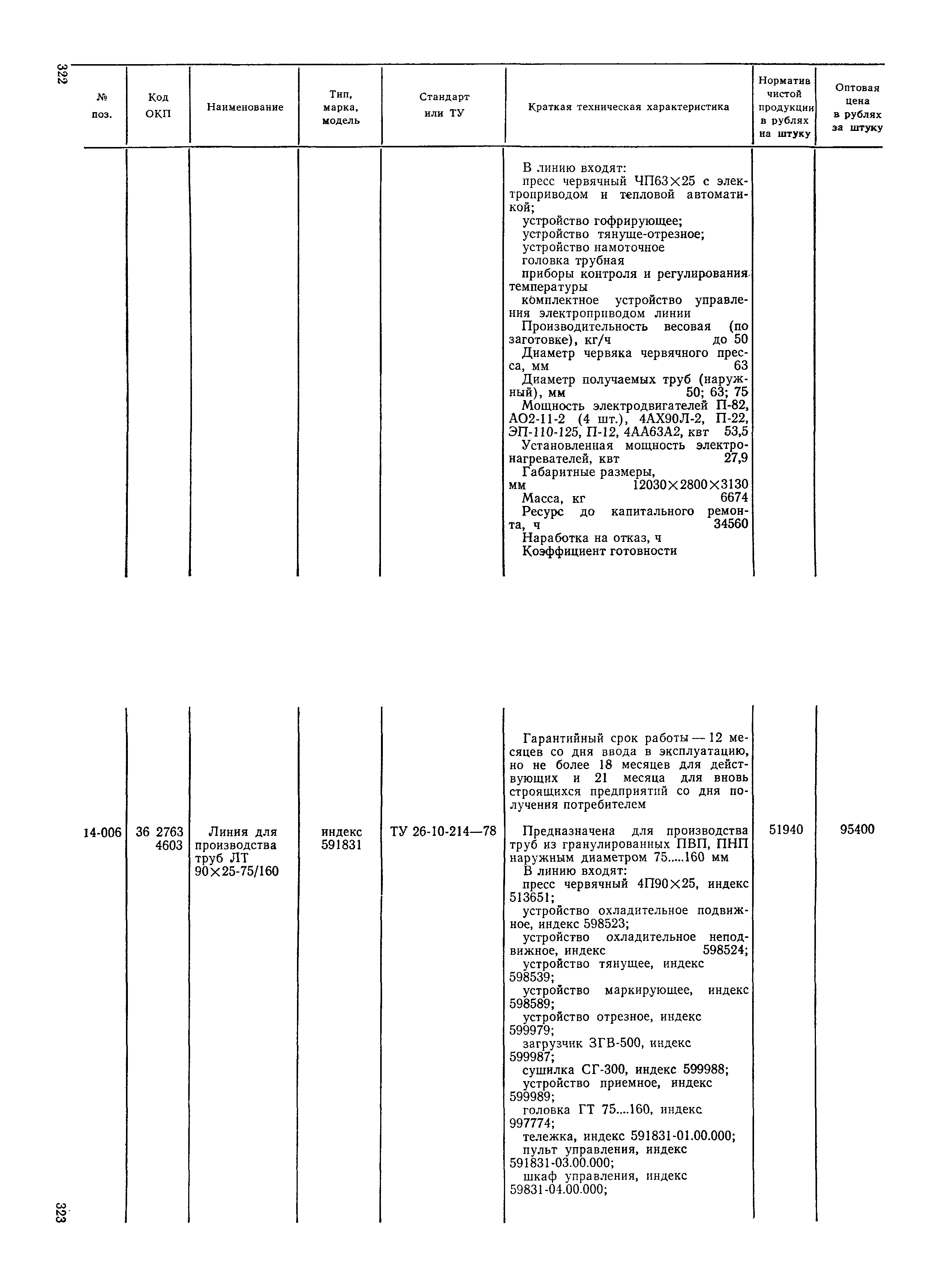 Прейскурант 23-12