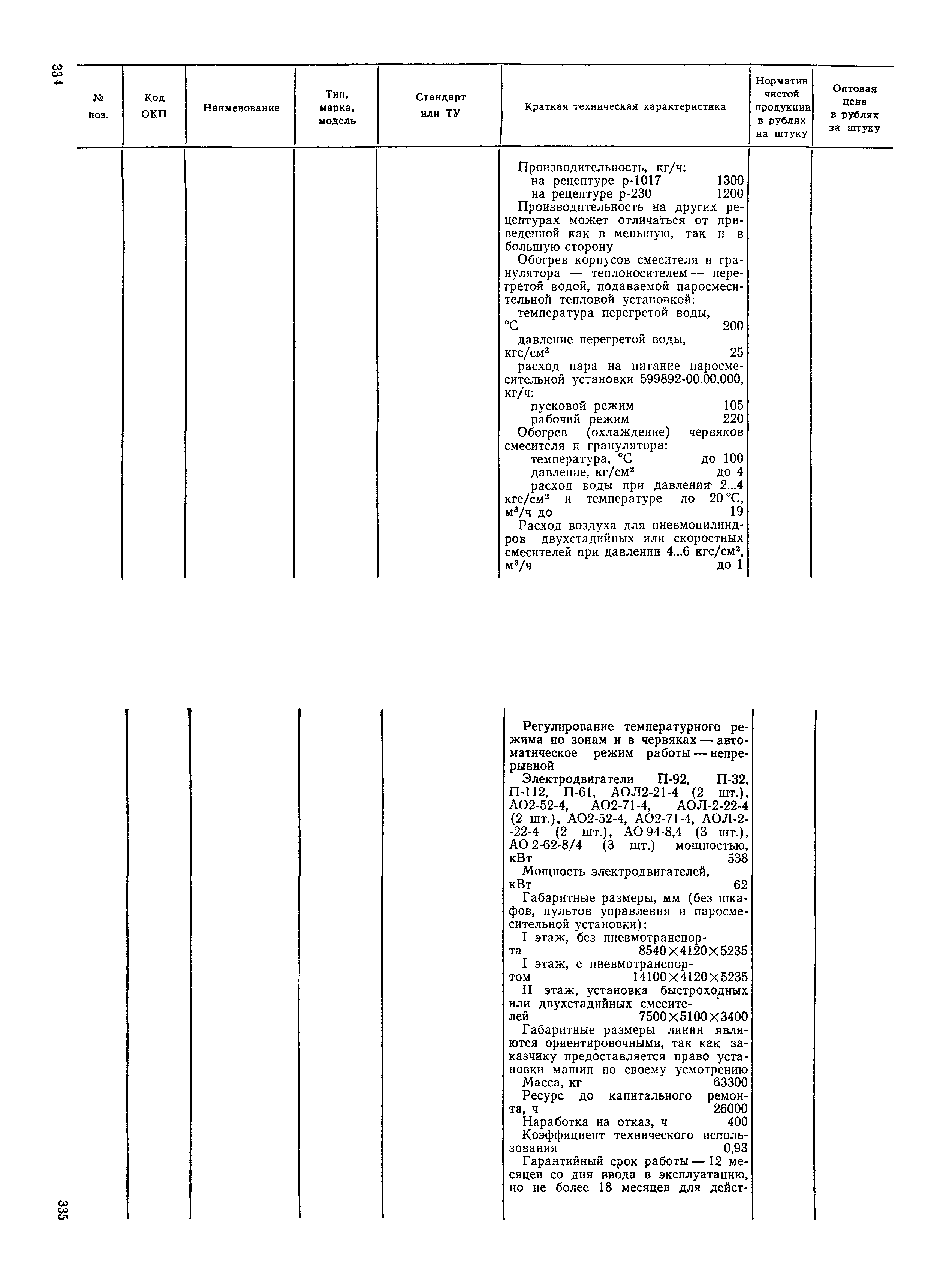 Прейскурант 23-12