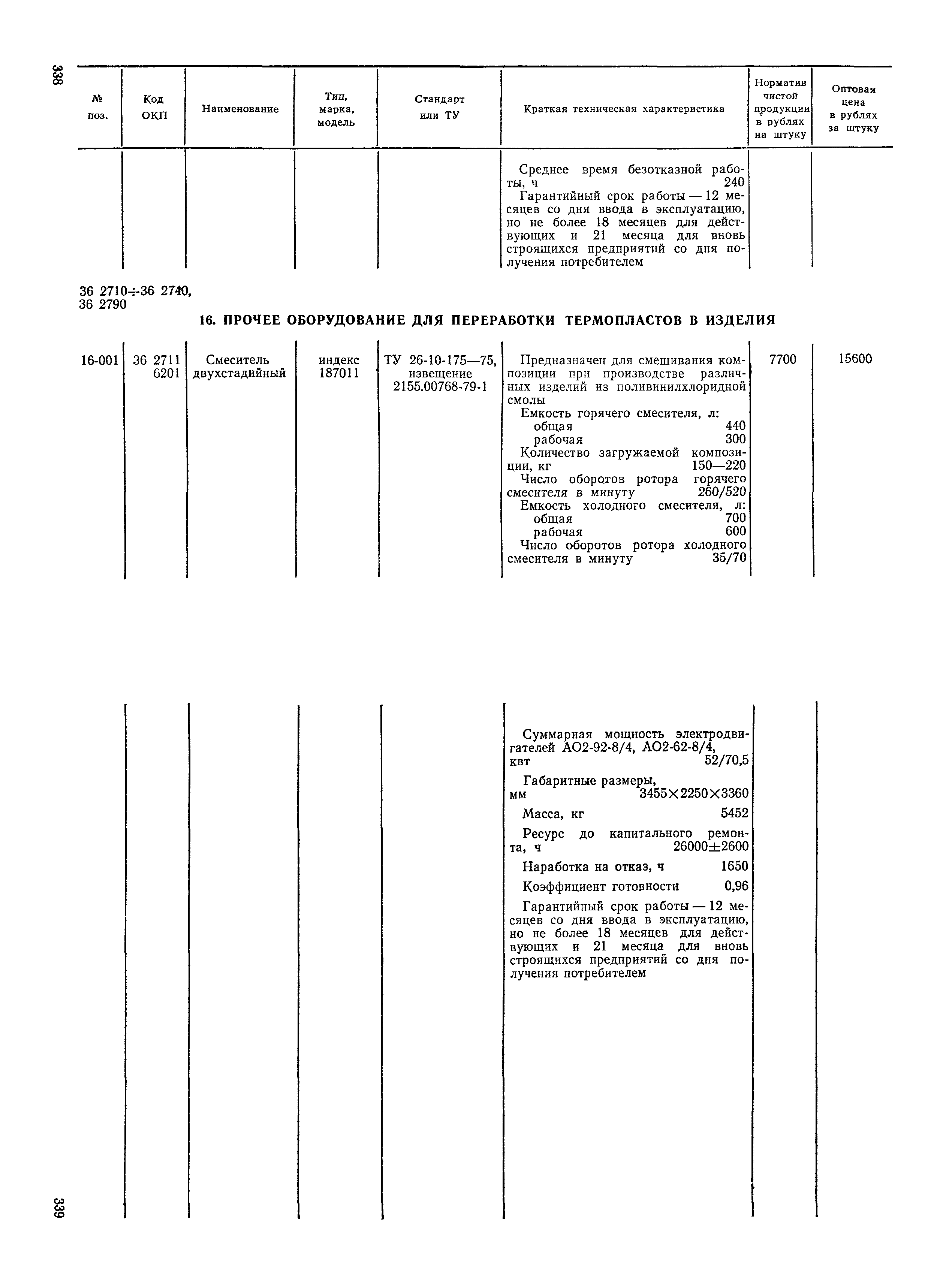 Прейскурант 23-12