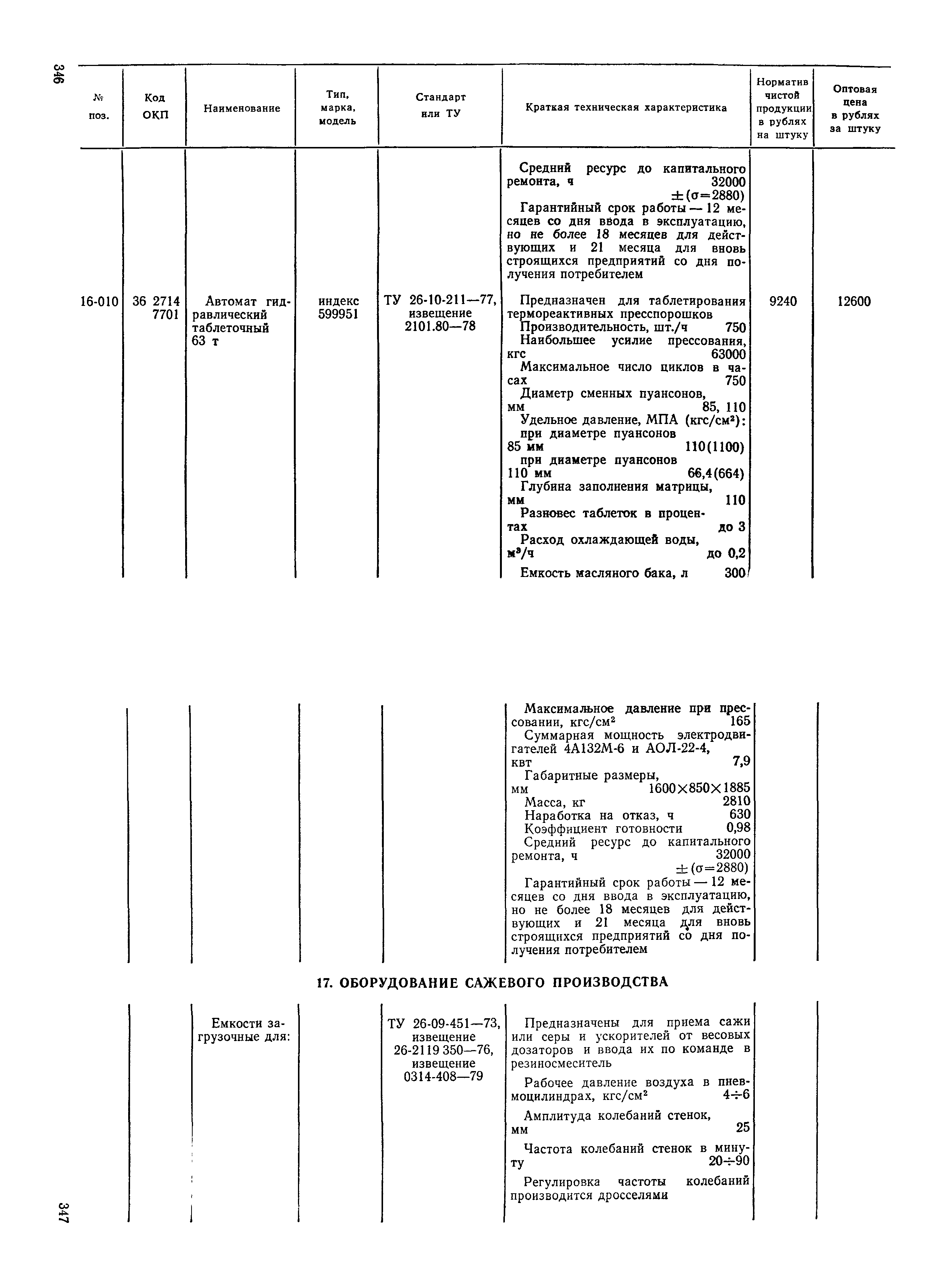 Прейскурант 23-12