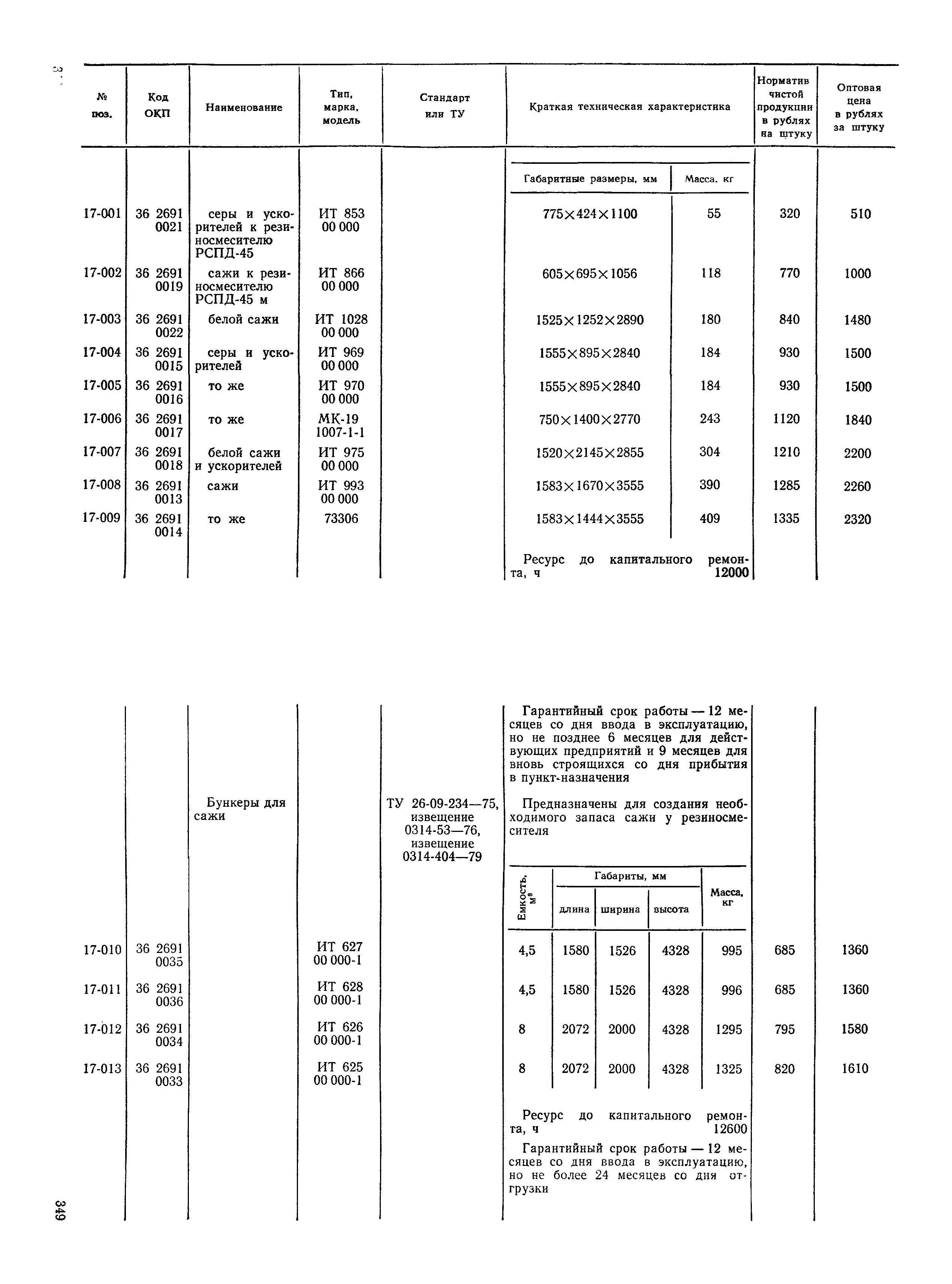 Прейскурант 23-12