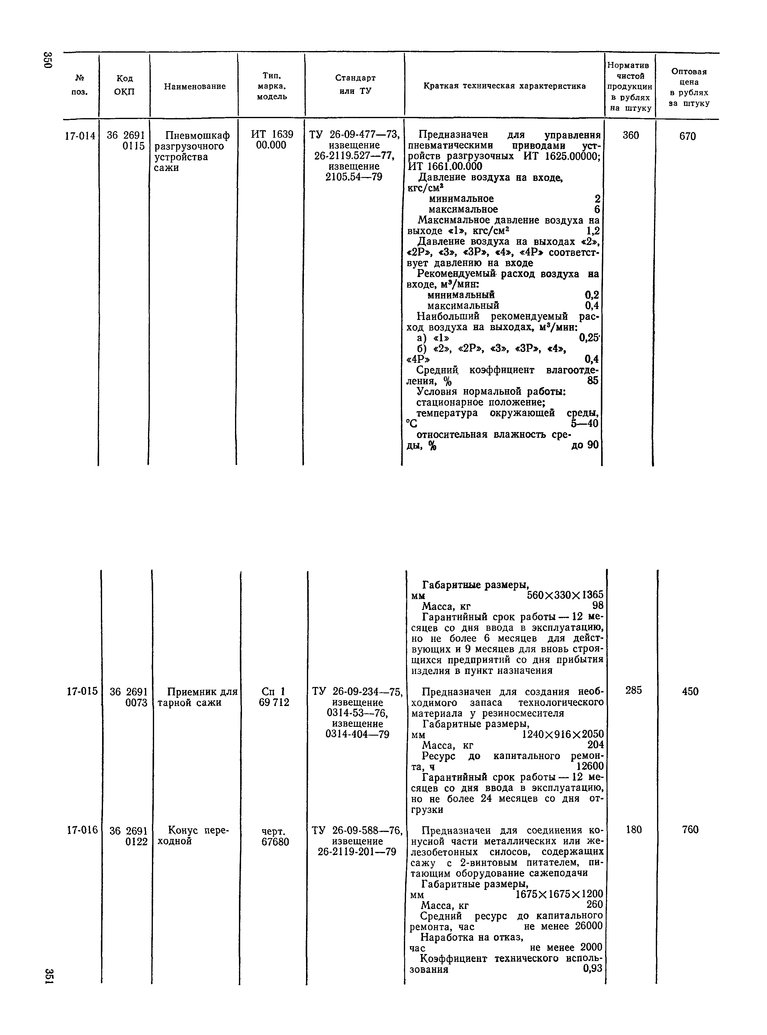 Прейскурант 23-12