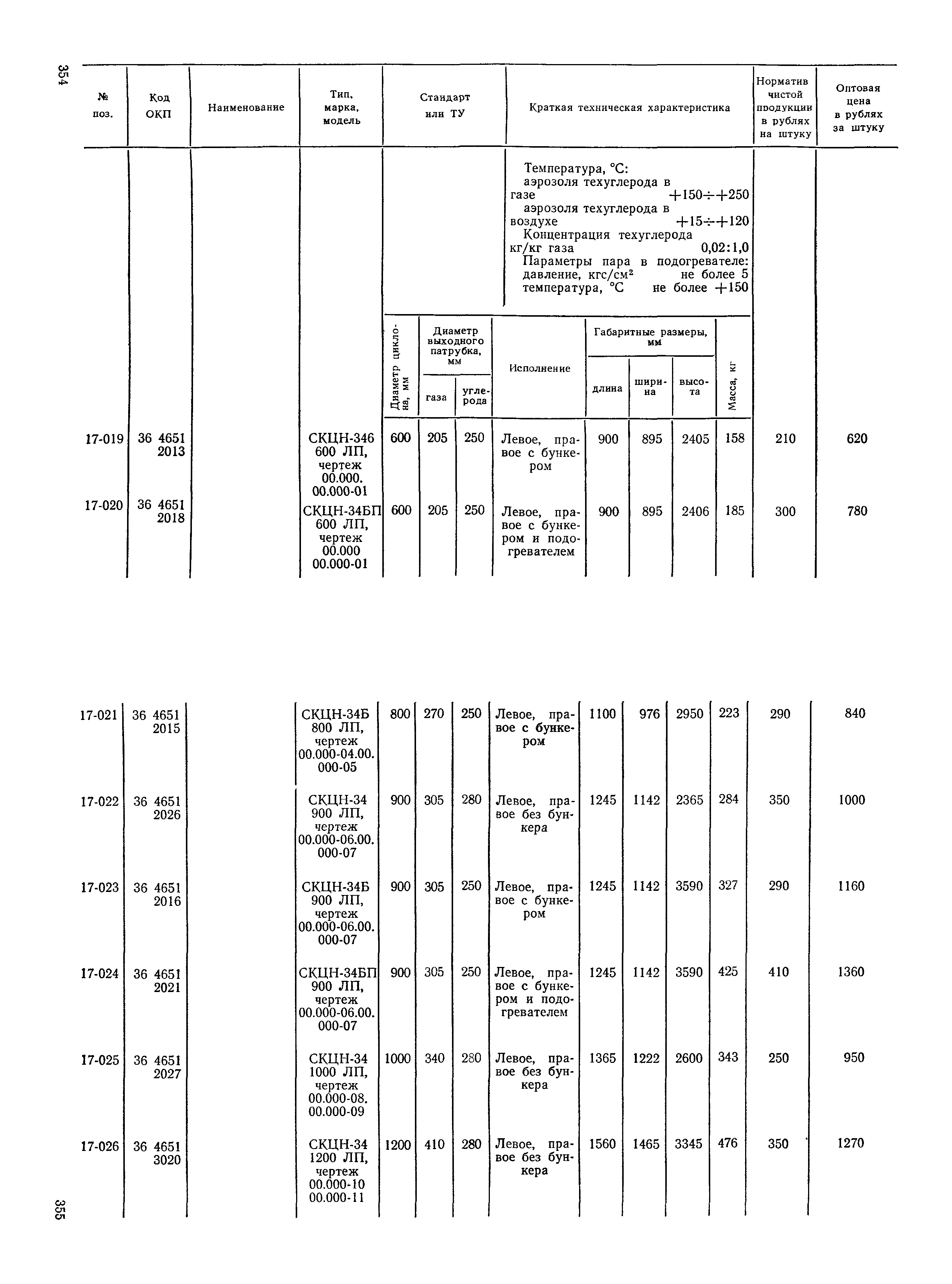 Прейскурант 23-12