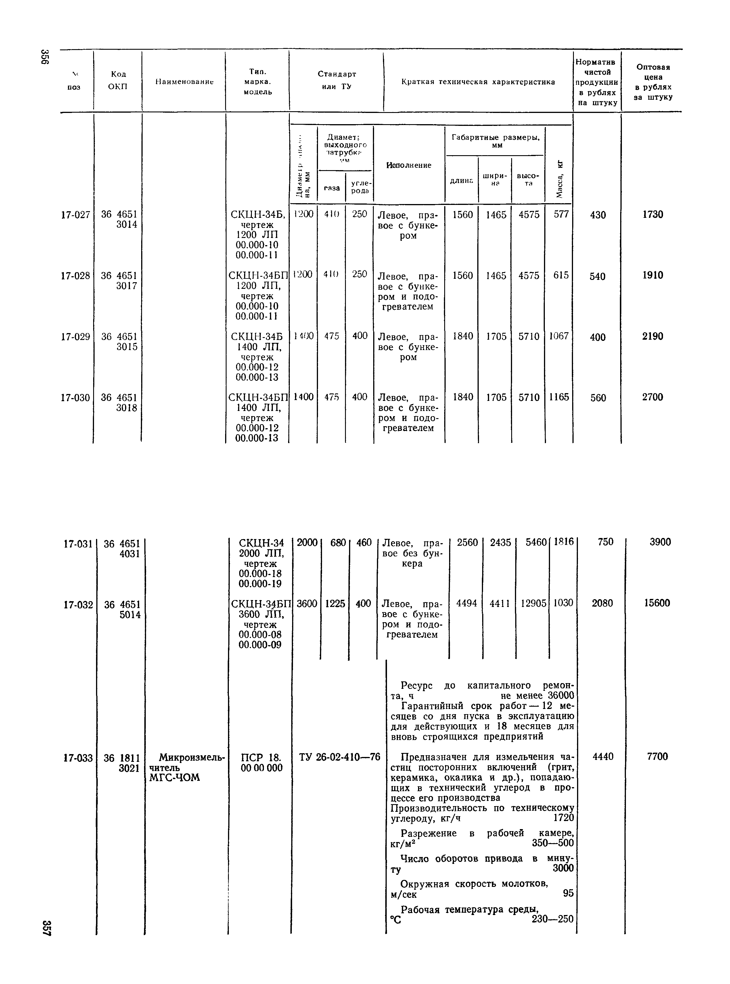 Прейскурант 23-12