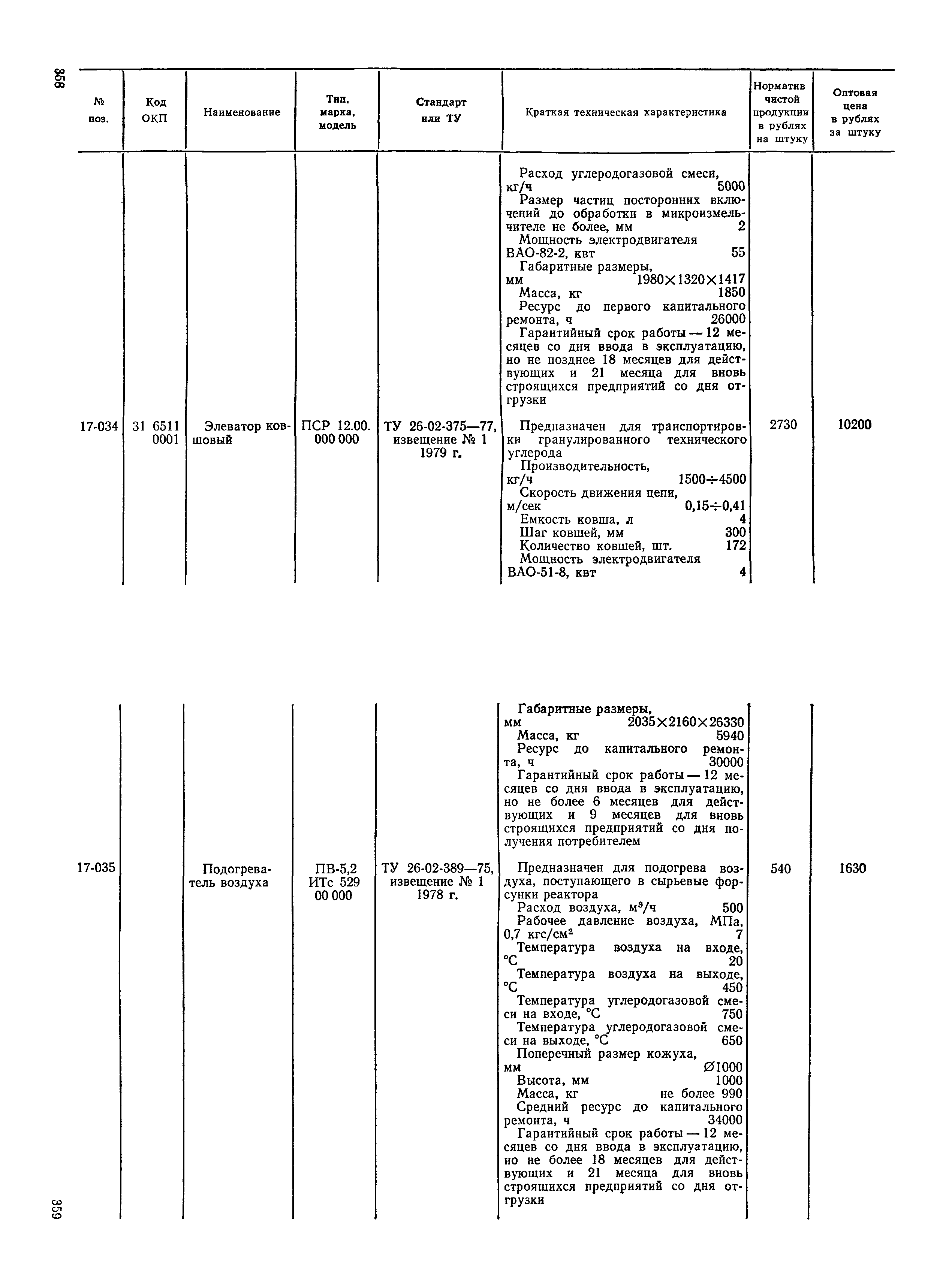 Прейскурант 23-12