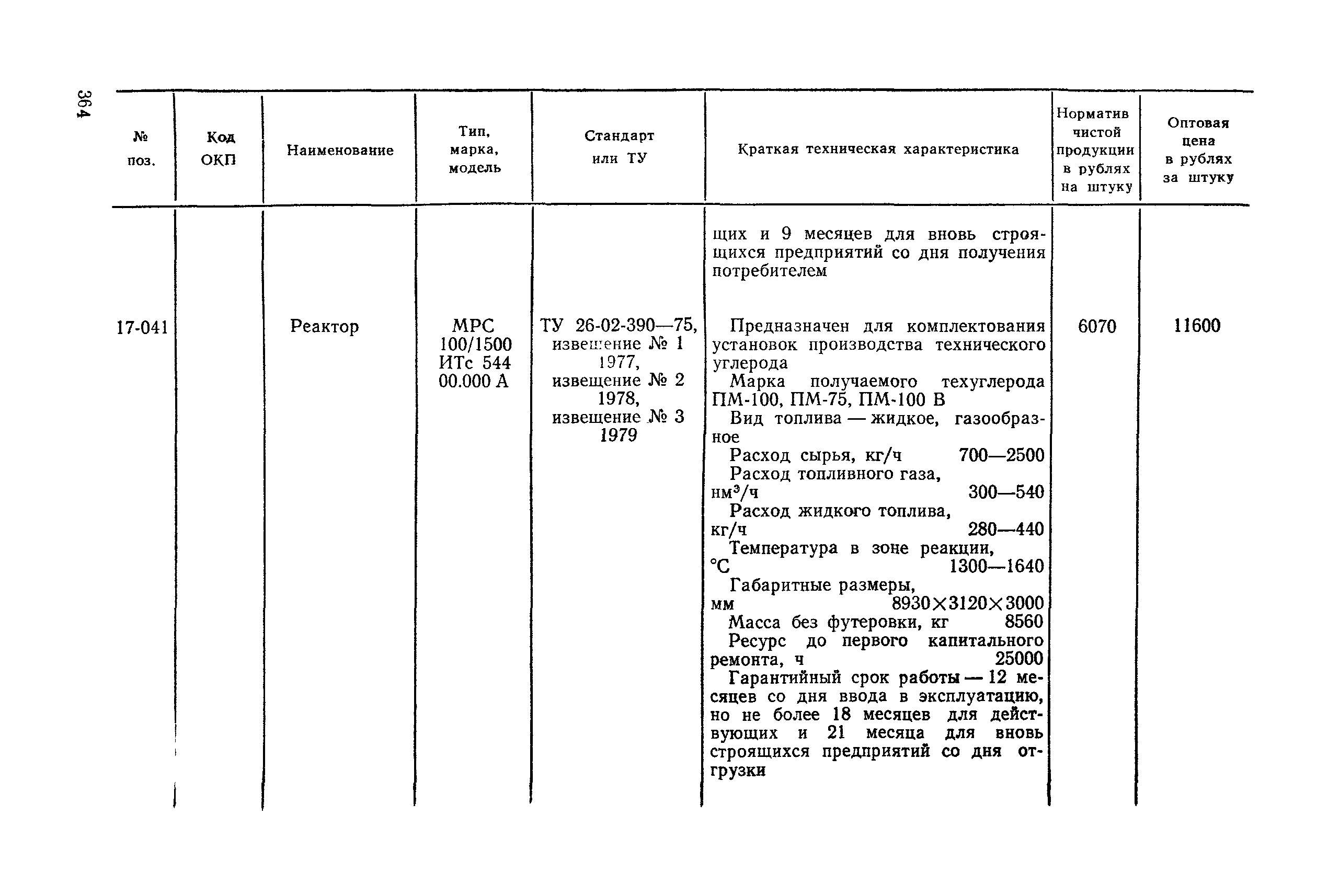 Прейскурант 23-12