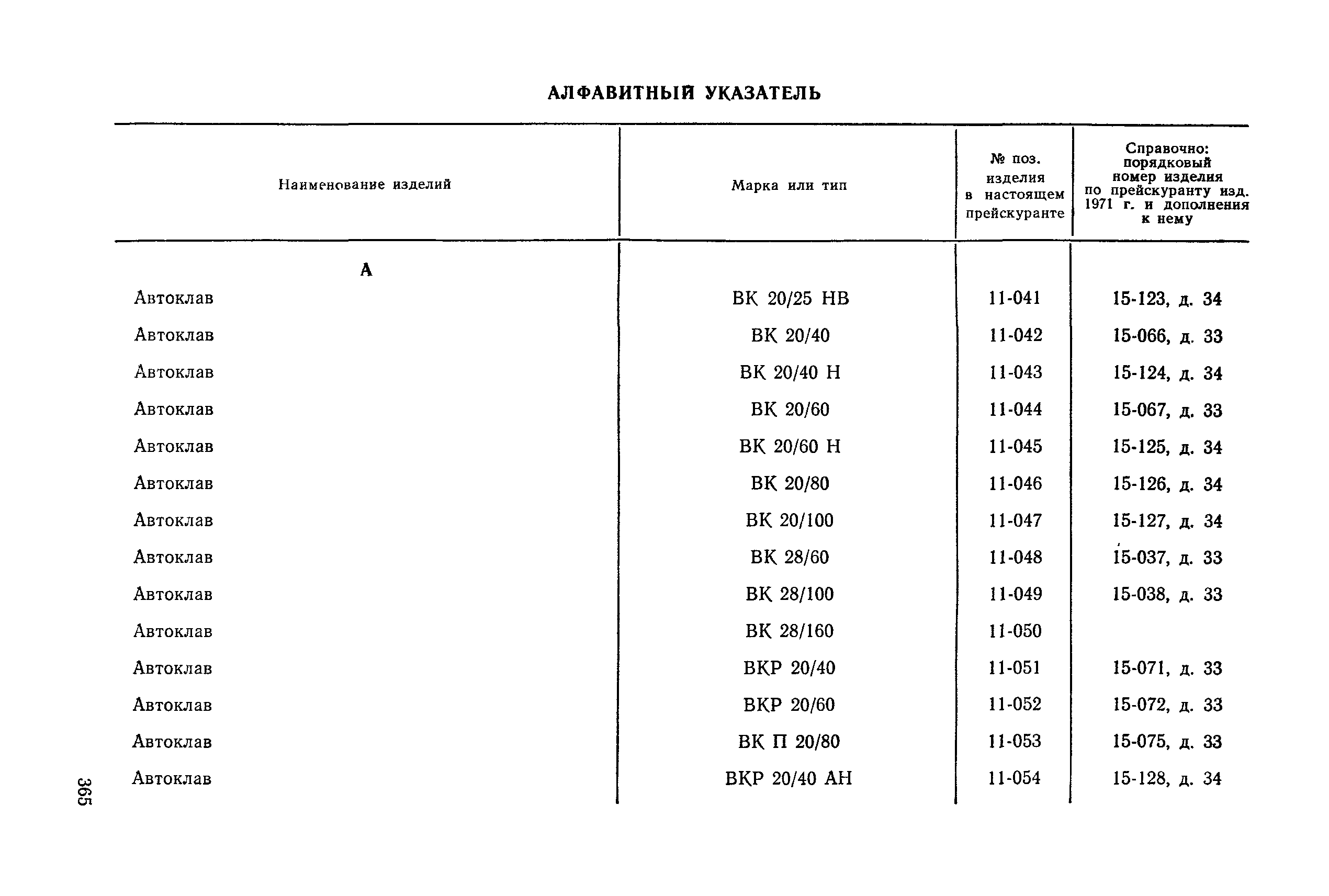 Прейскурант 23-12
