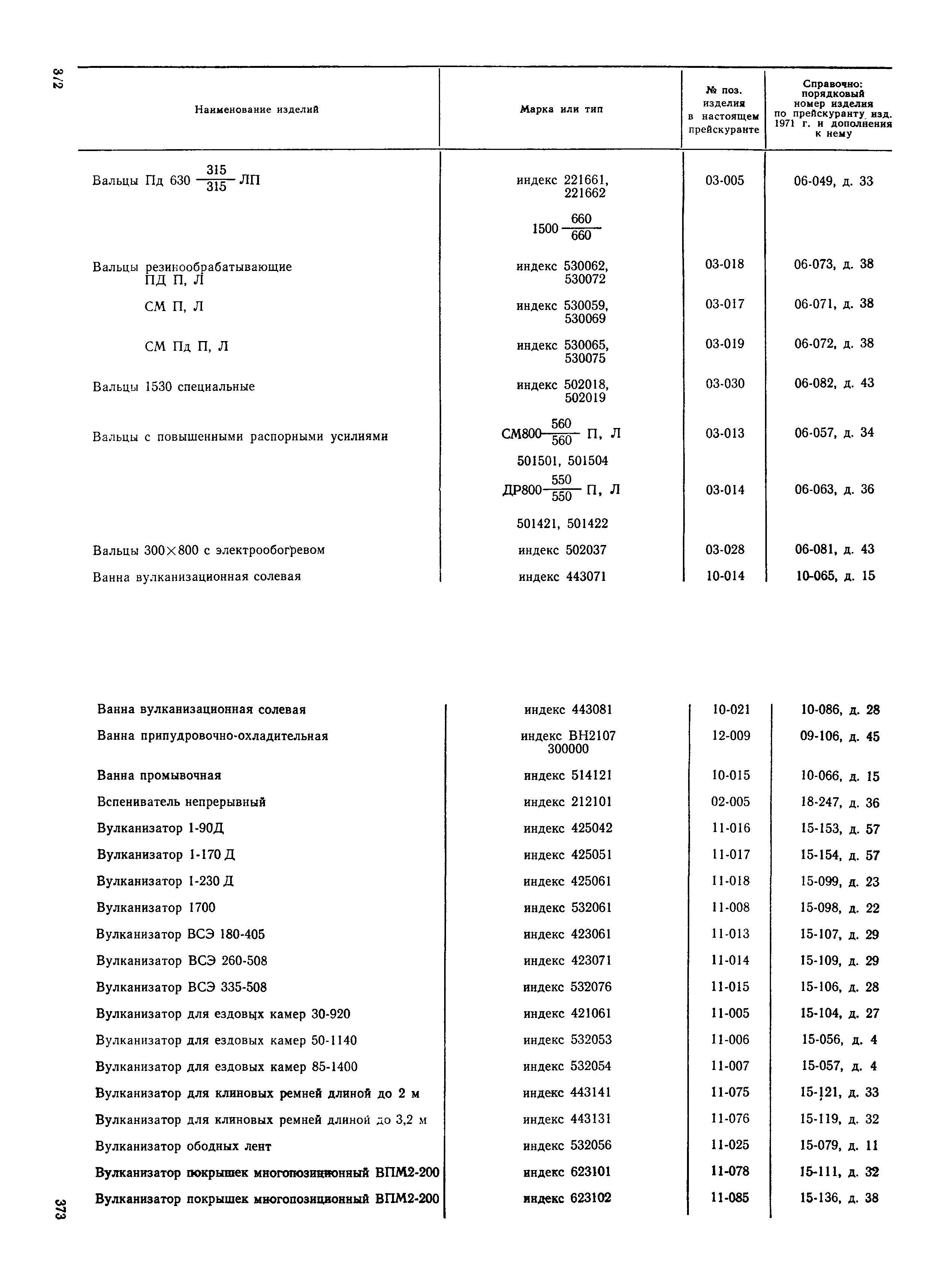 Прейскурант 23-12