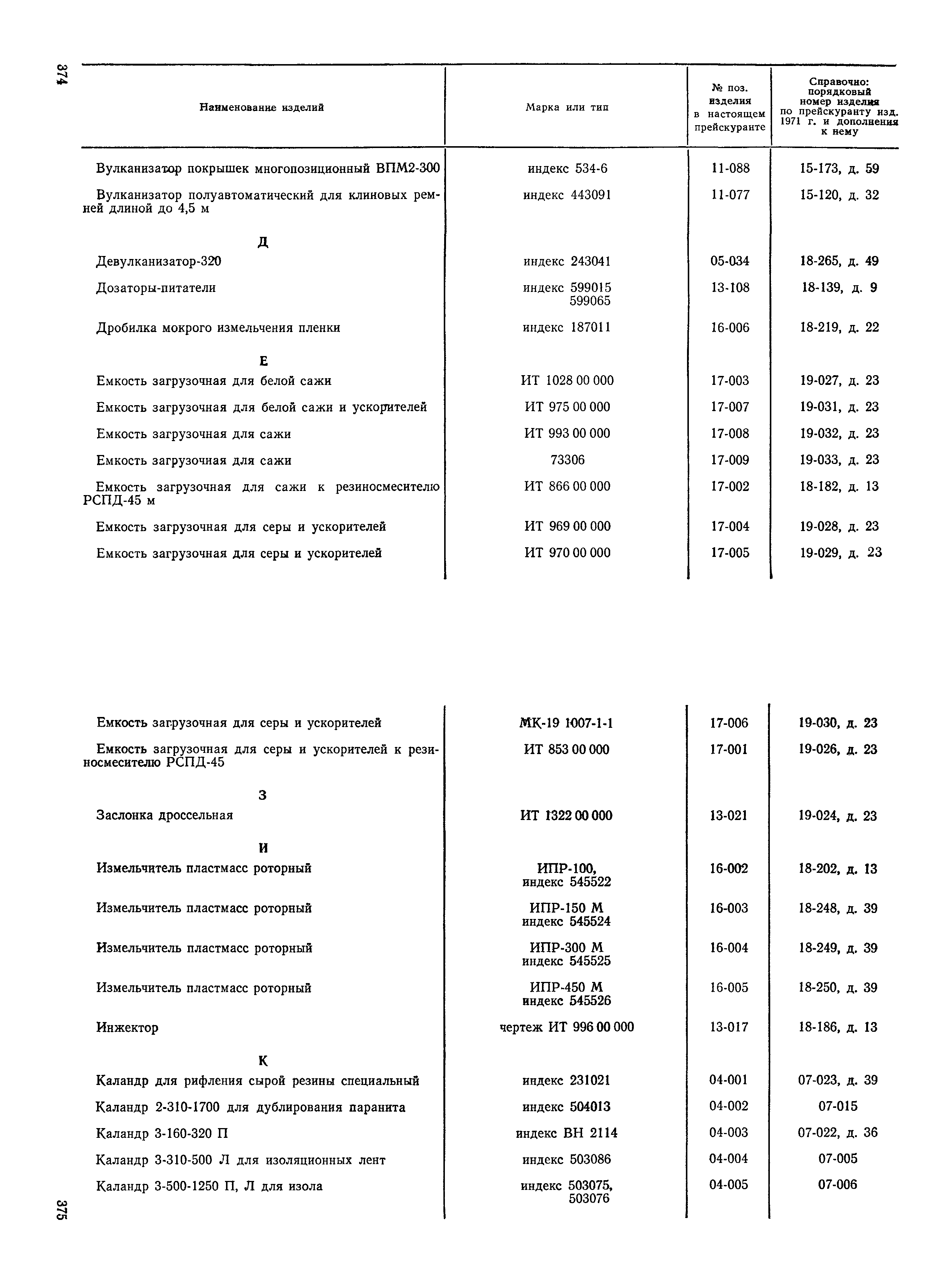 Прейскурант 23-12