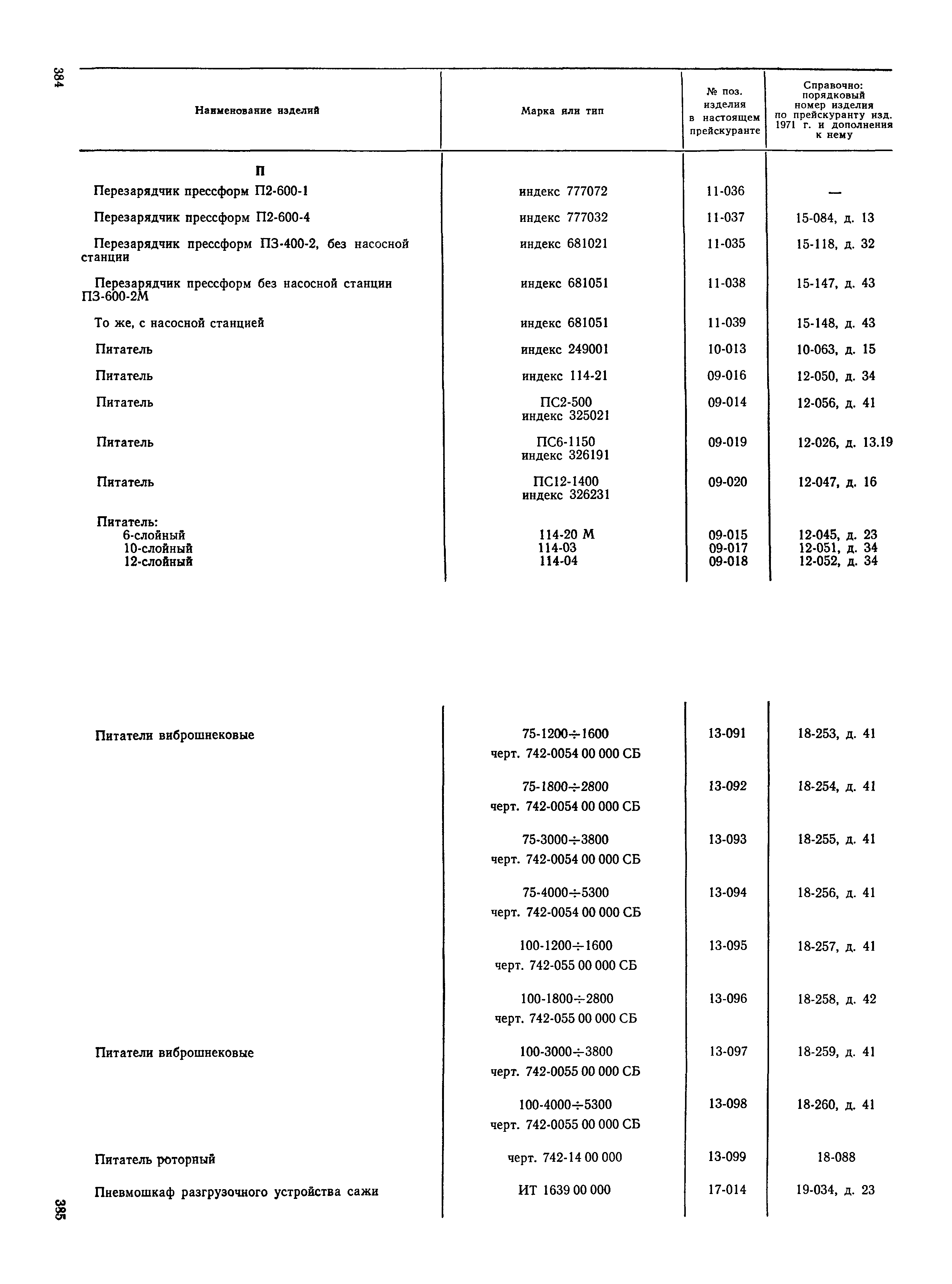 Прейскурант 23-12