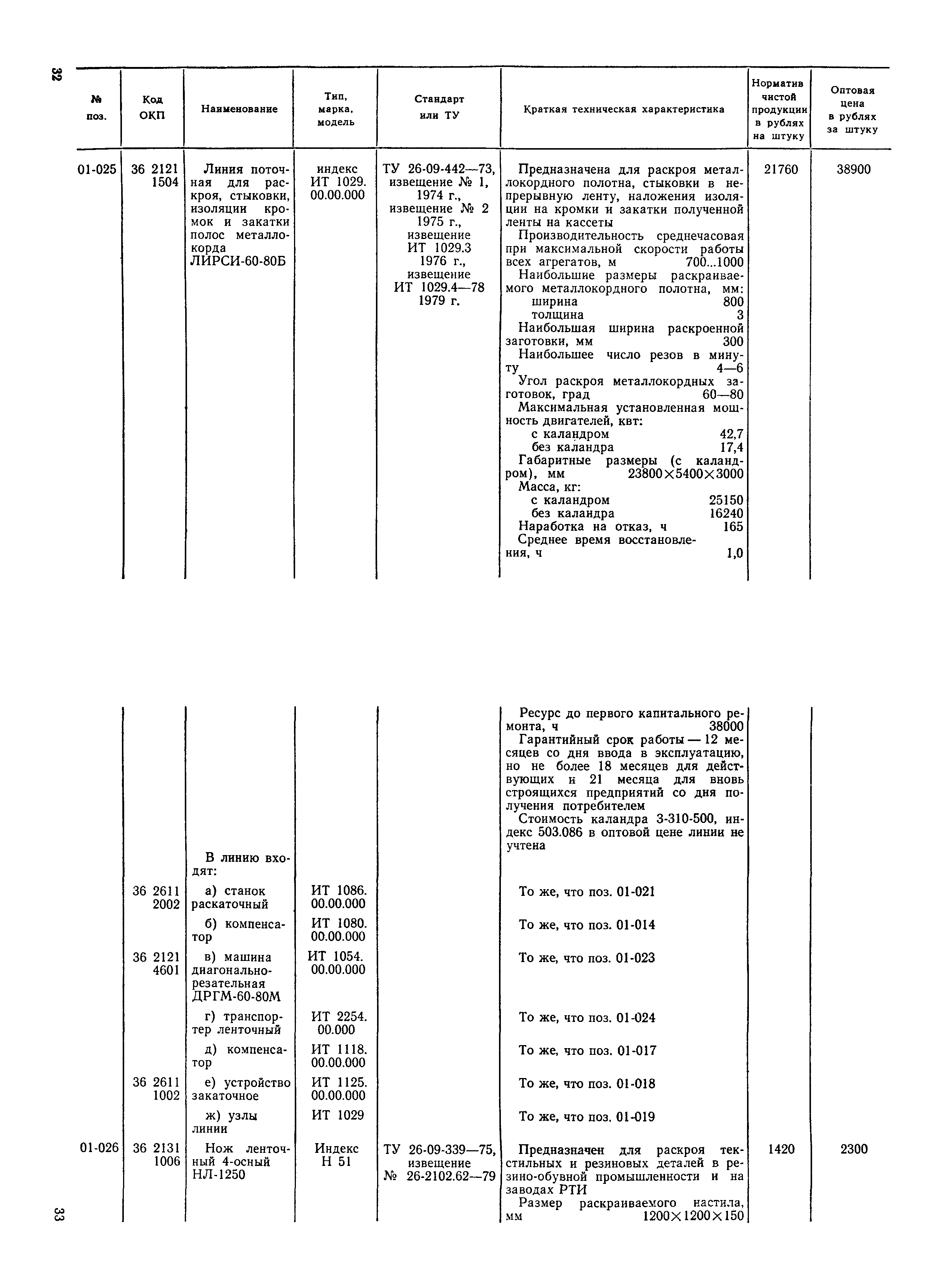 Прейскурант 23-12