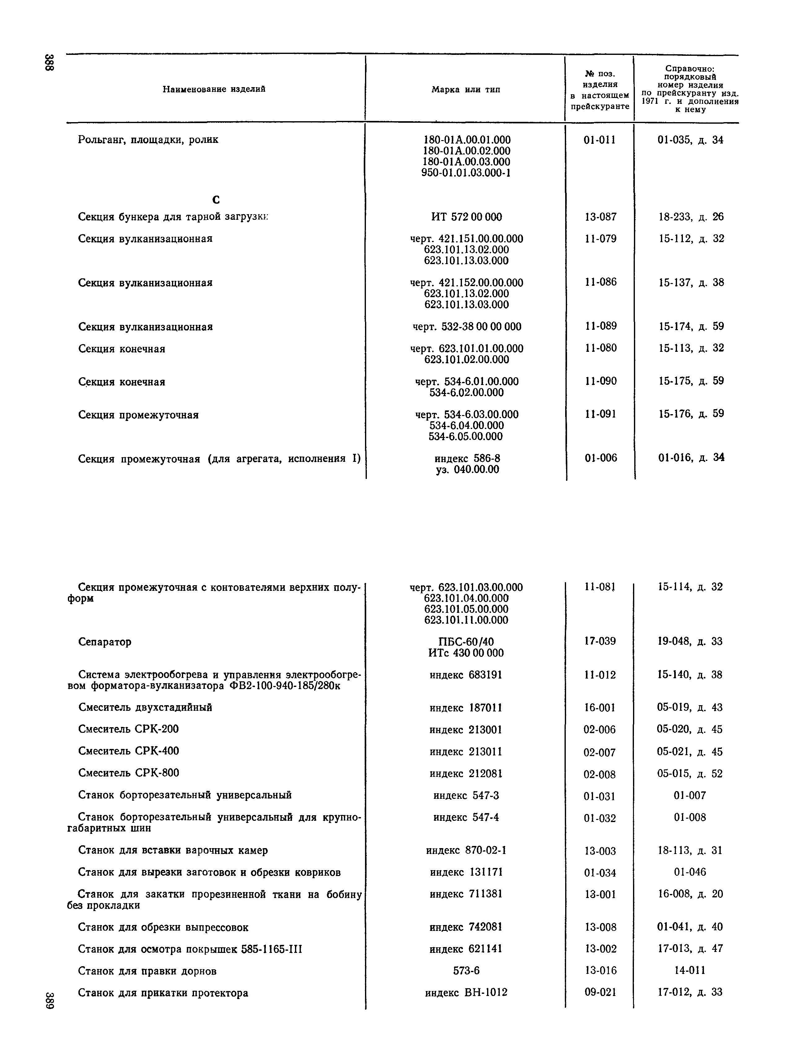 Прейскурант 23-12