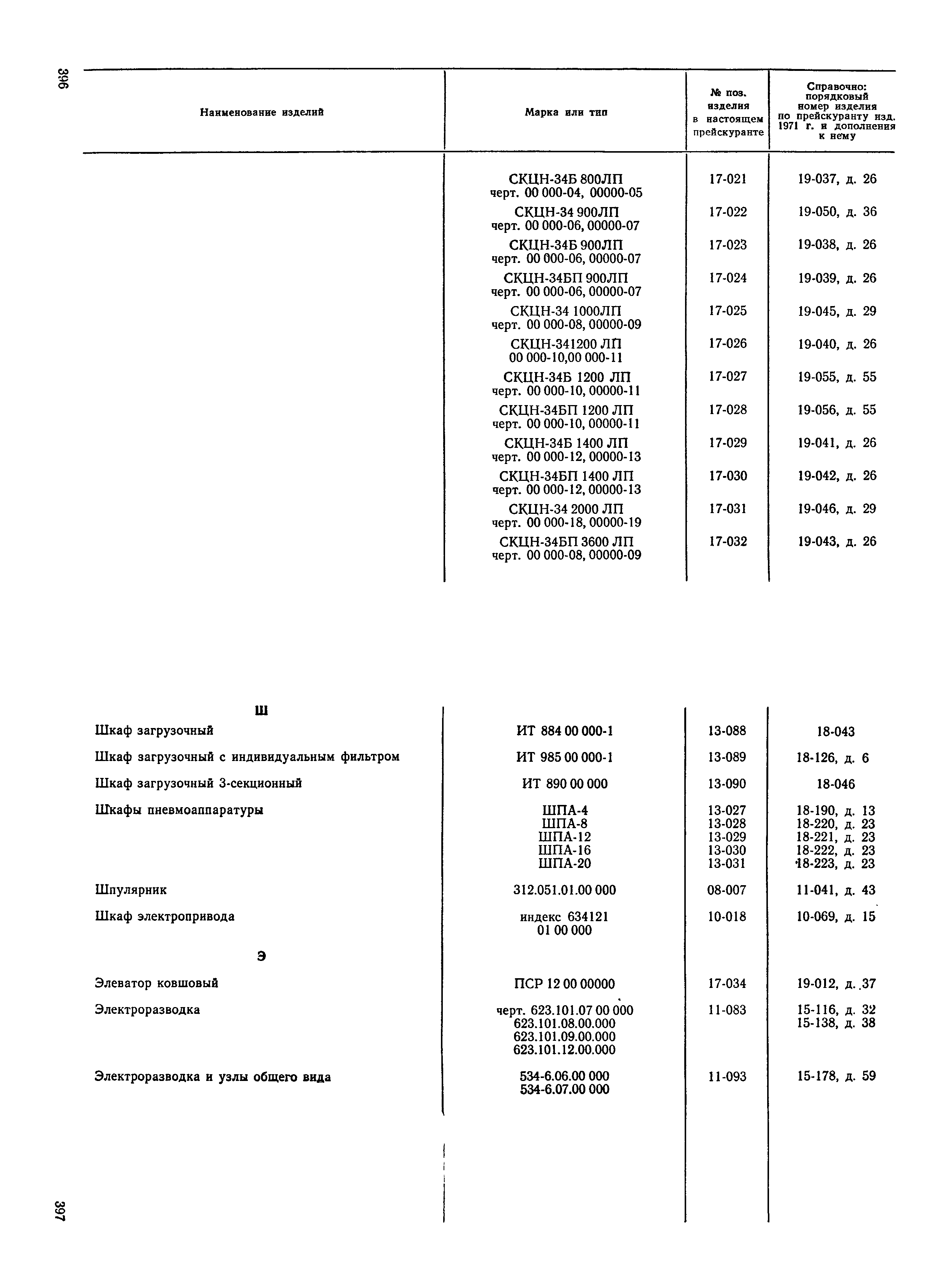 Прейскурант 23-12