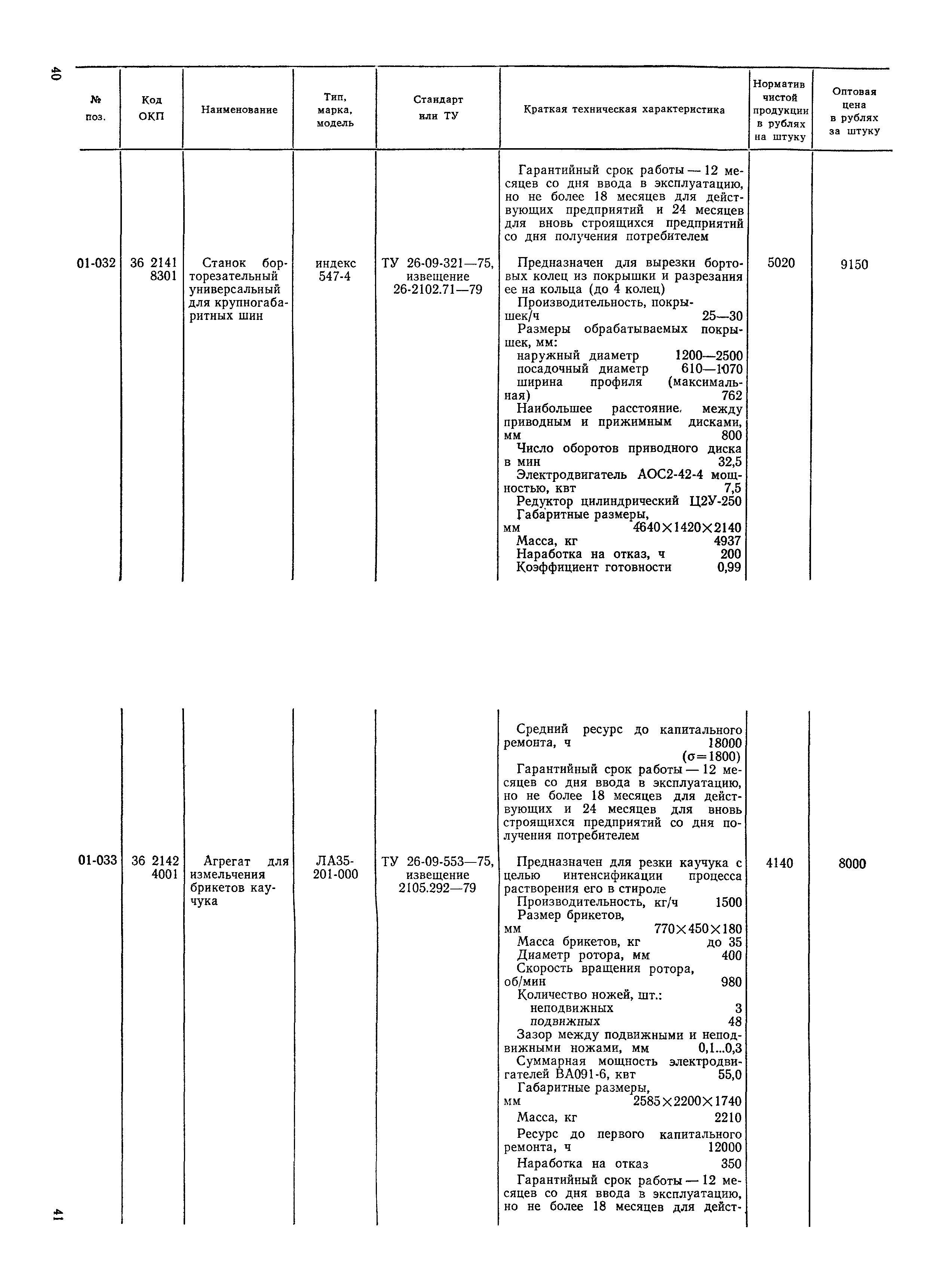 Прейскурант 23-12