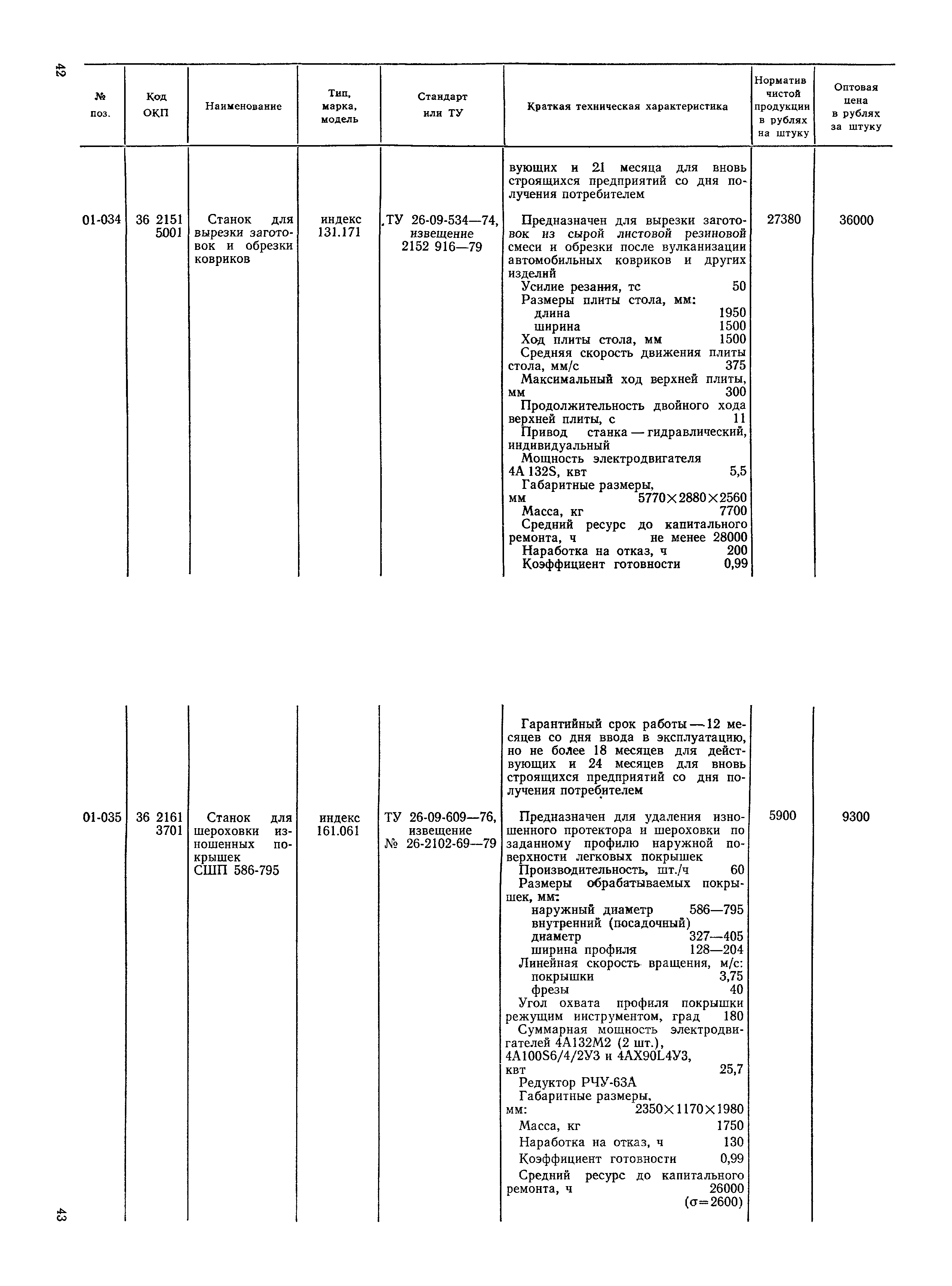 Прейскурант 23-12