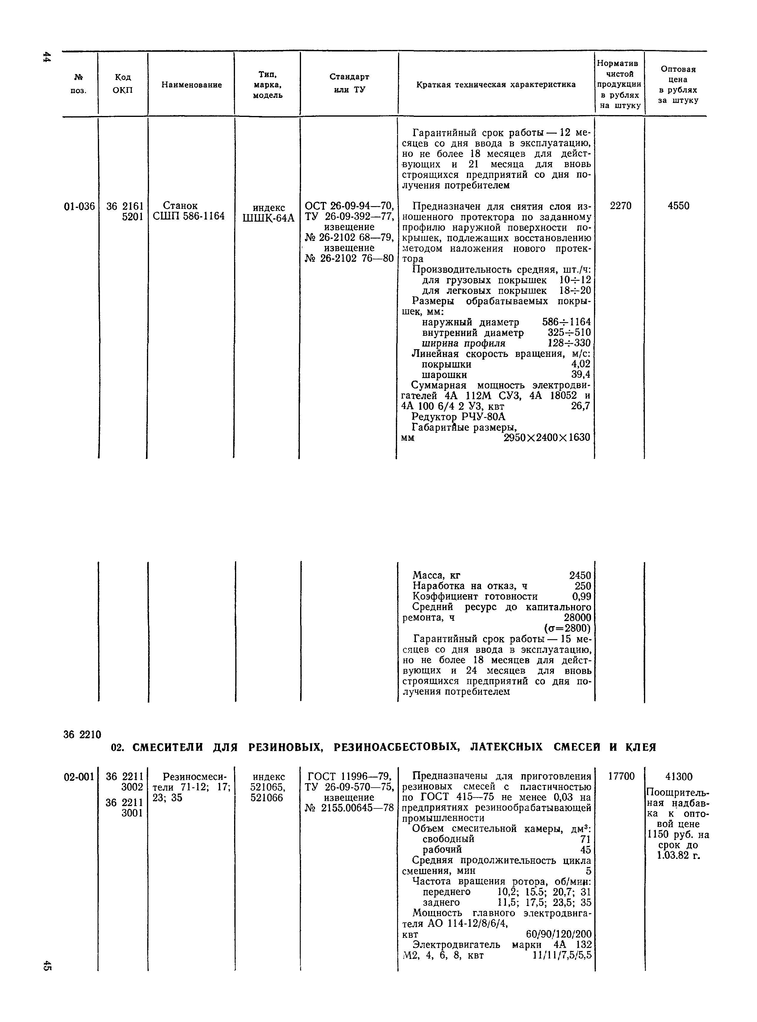 Прейскурант 23-12