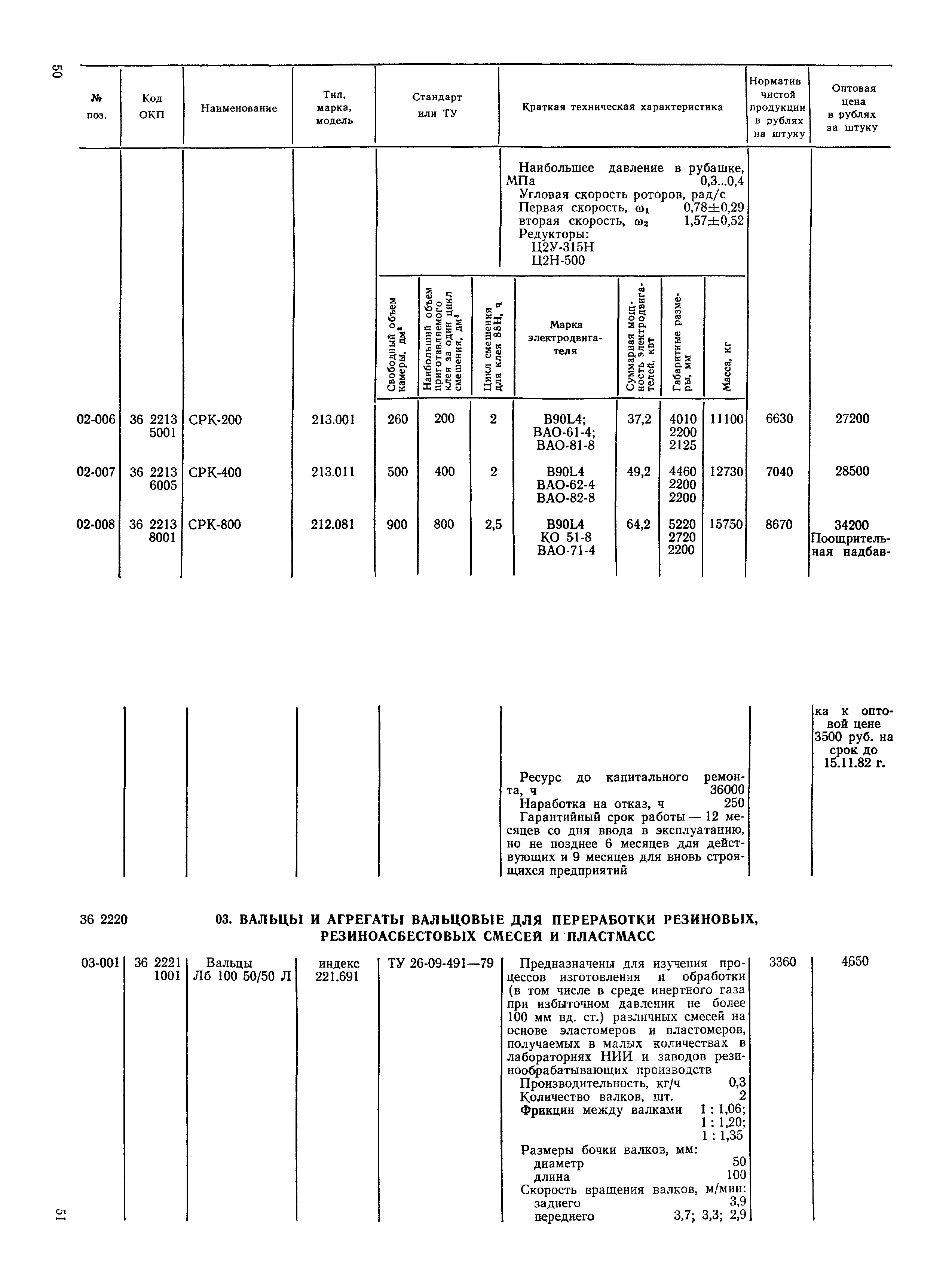 Прейскурант 23-12