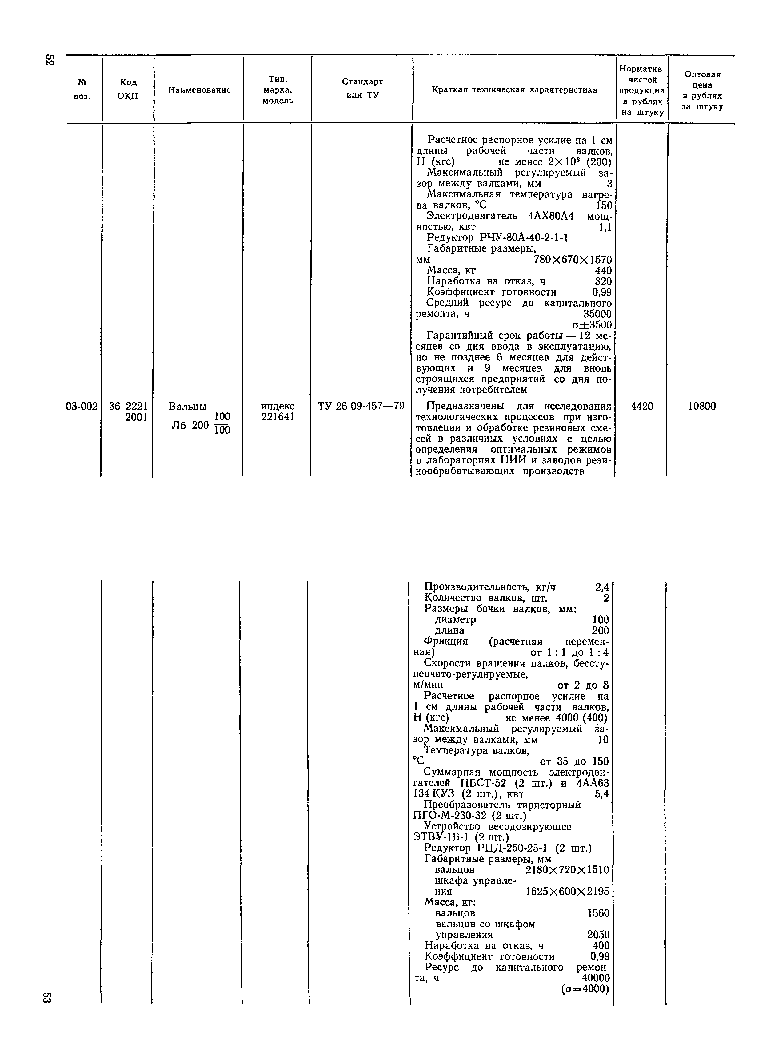 Прейскурант 23-12