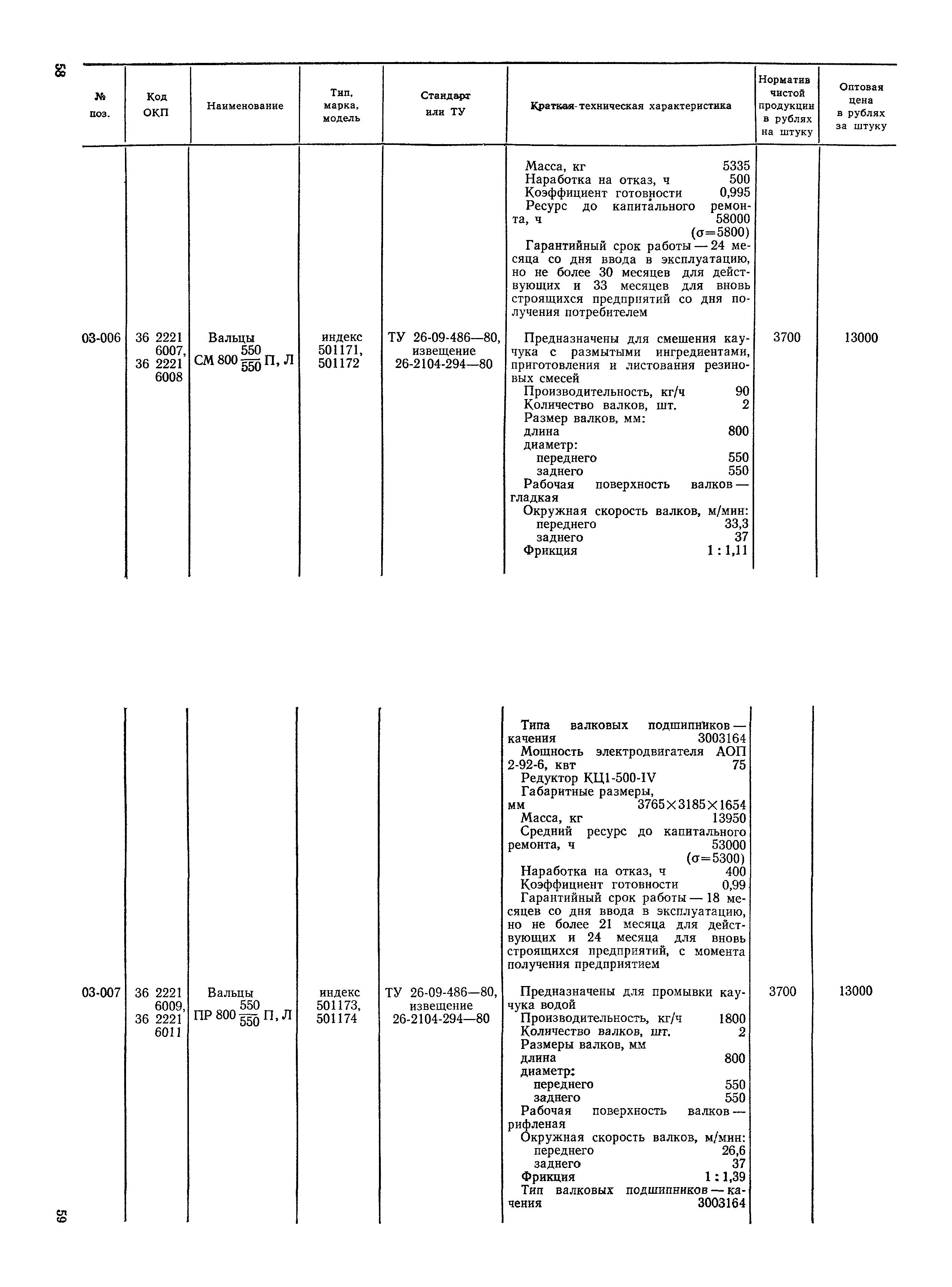 Прейскурант 23-12