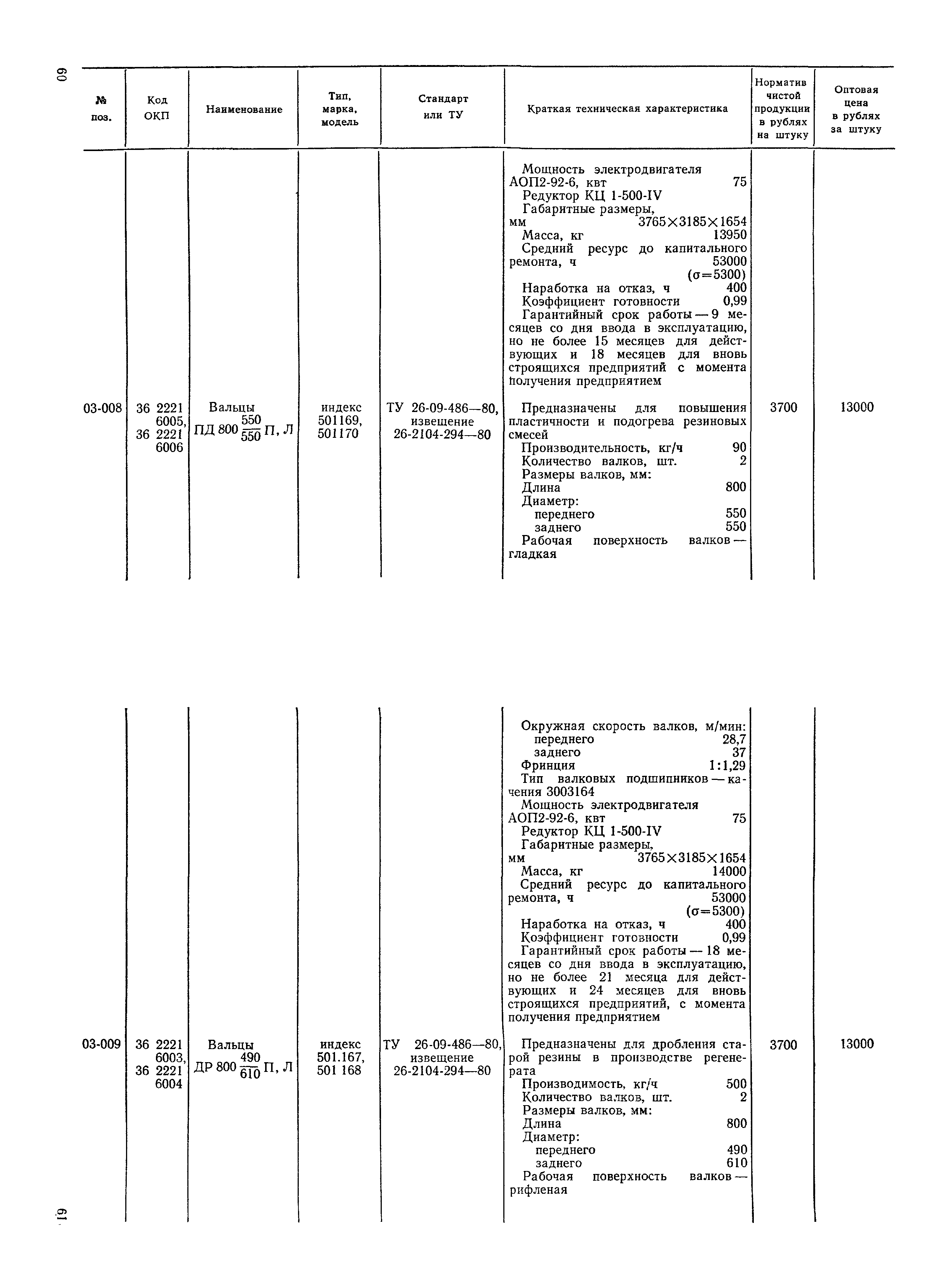 Прейскурант 23-12