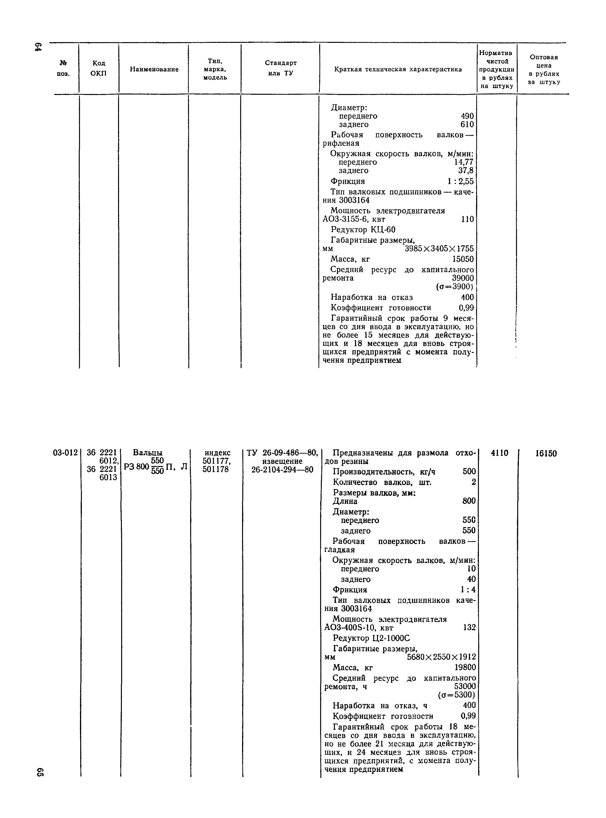 Прейскурант 23-12