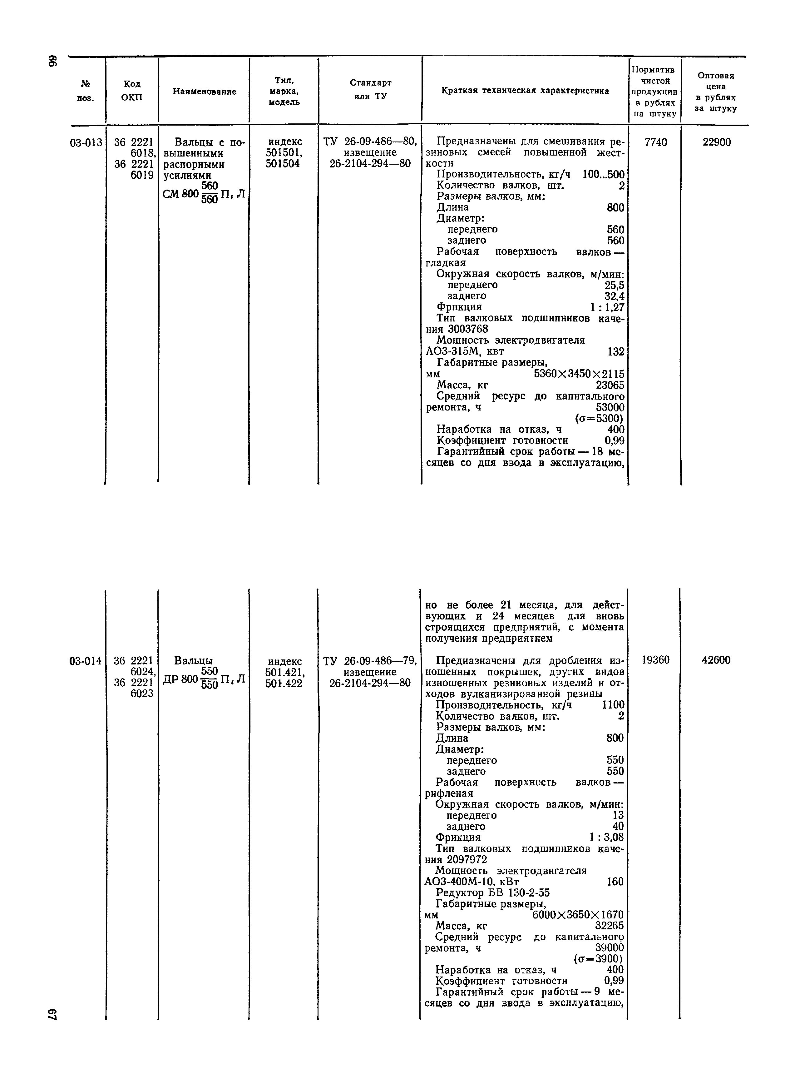 Прейскурант 23-12