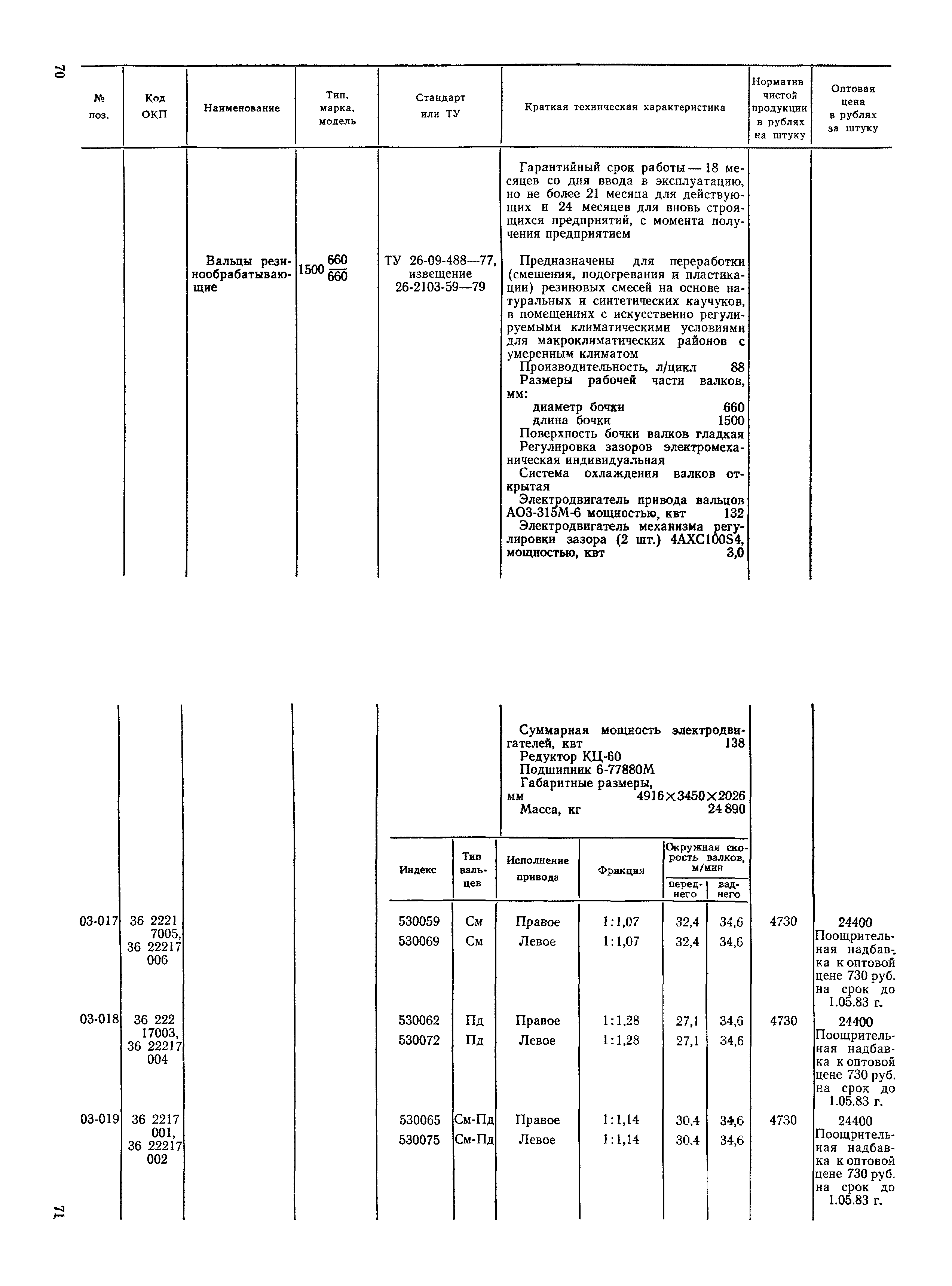 Прейскурант 23-12