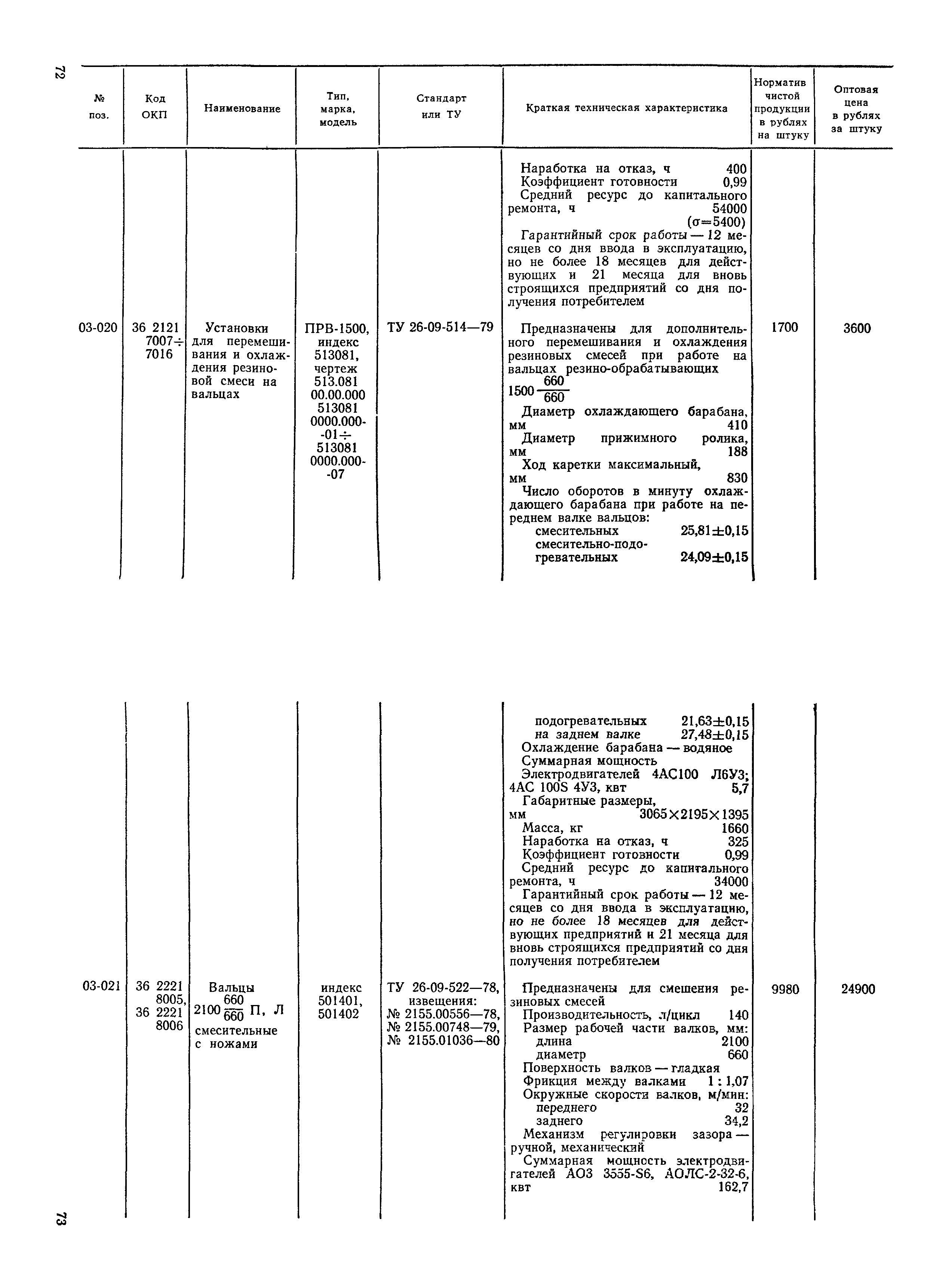 Прейскурант 23-12