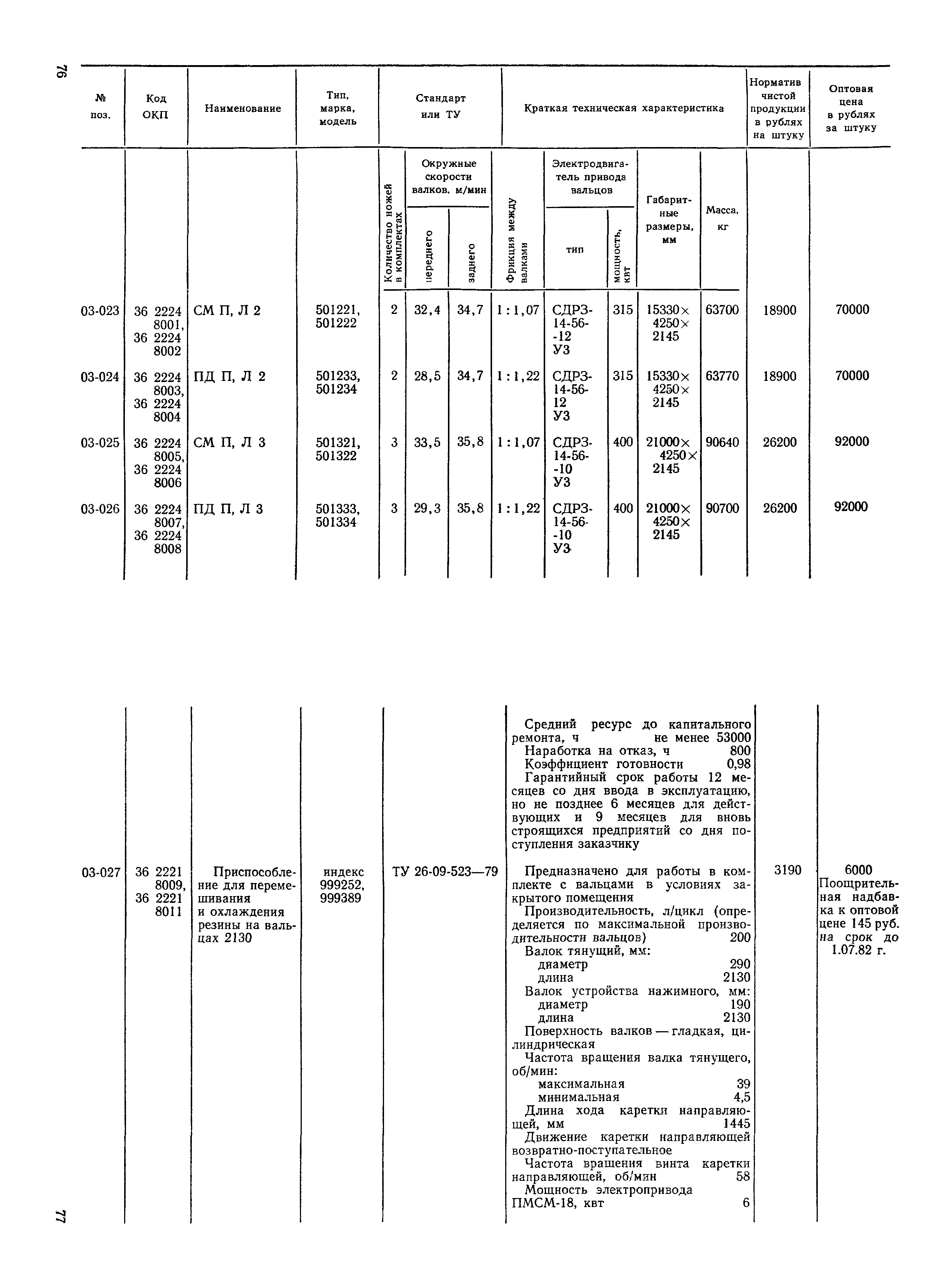 Прейскурант 23-12