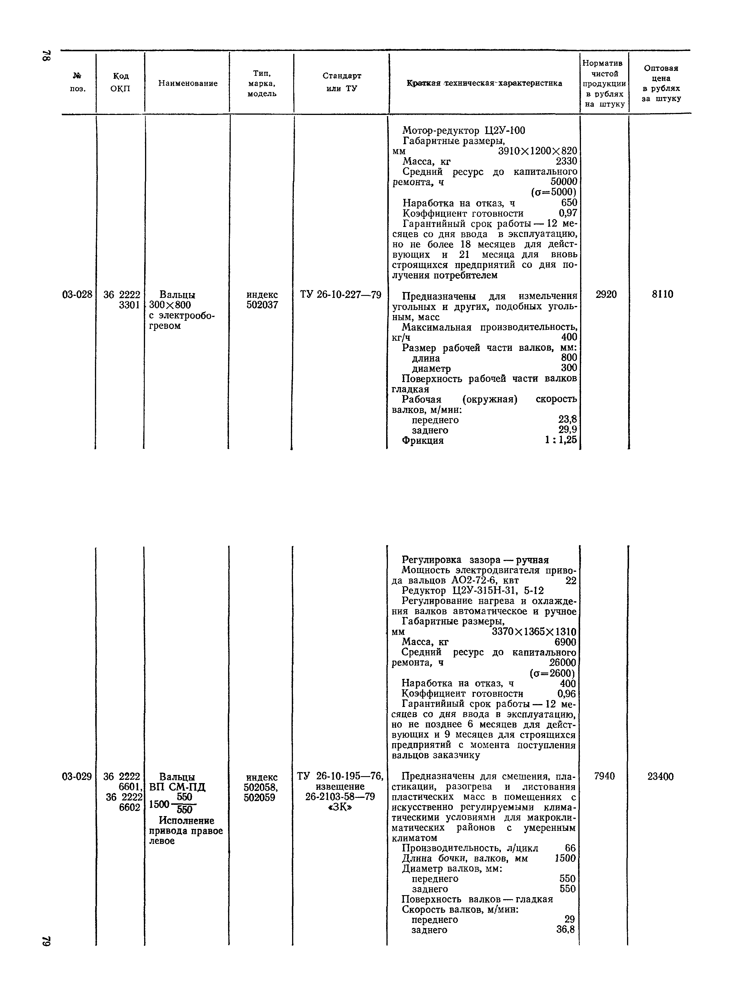 Прейскурант 23-12