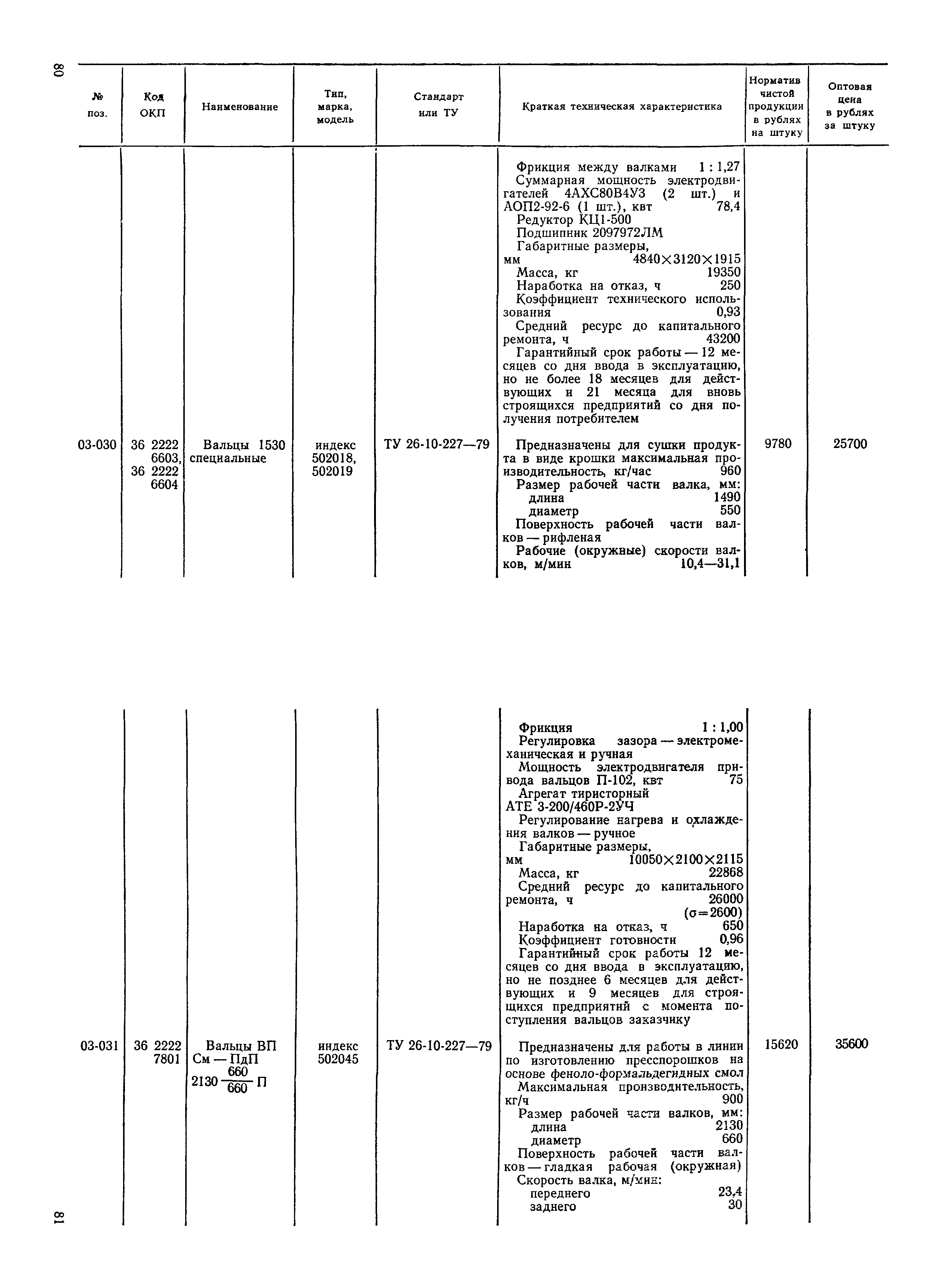 Прейскурант 23-12