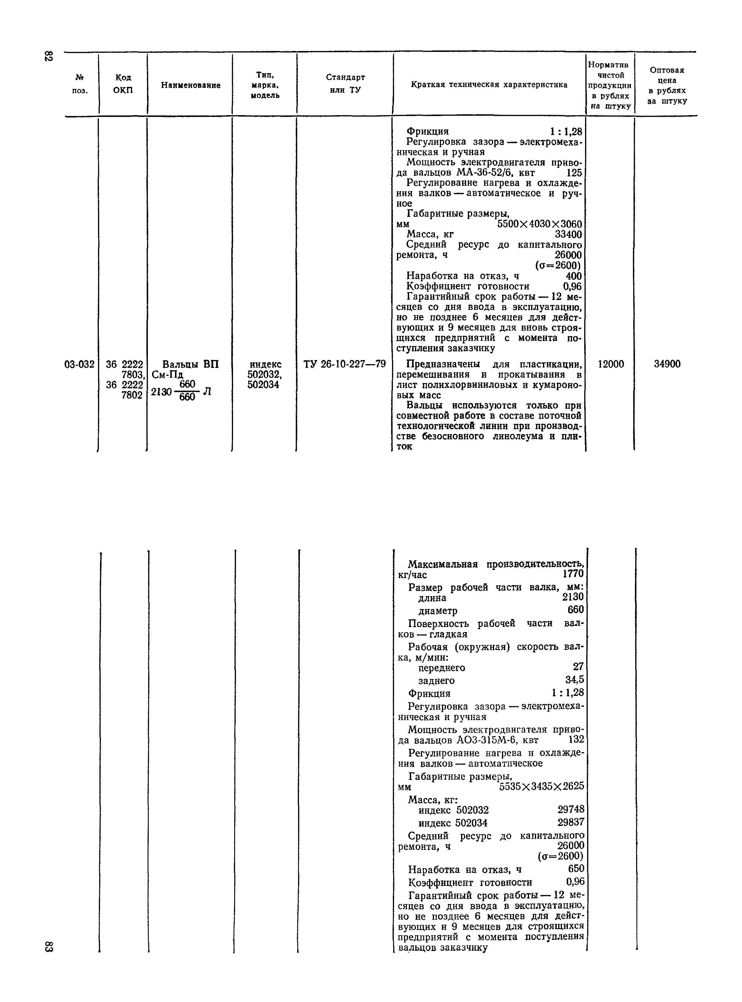 Прейскурант 23-12