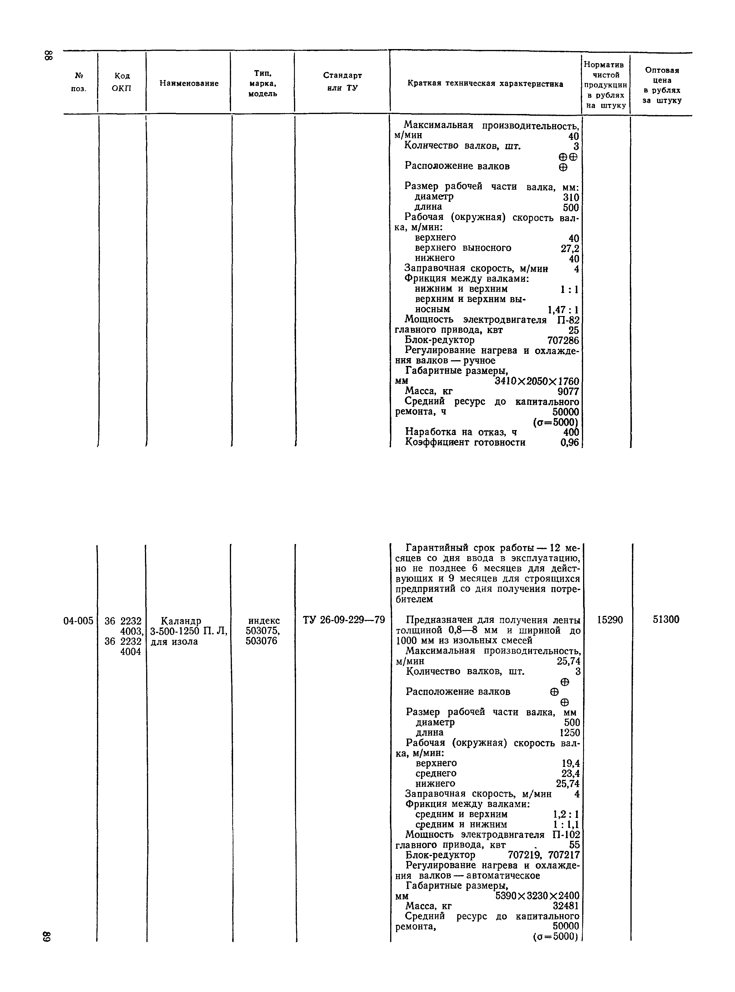 Прейскурант 23-12
