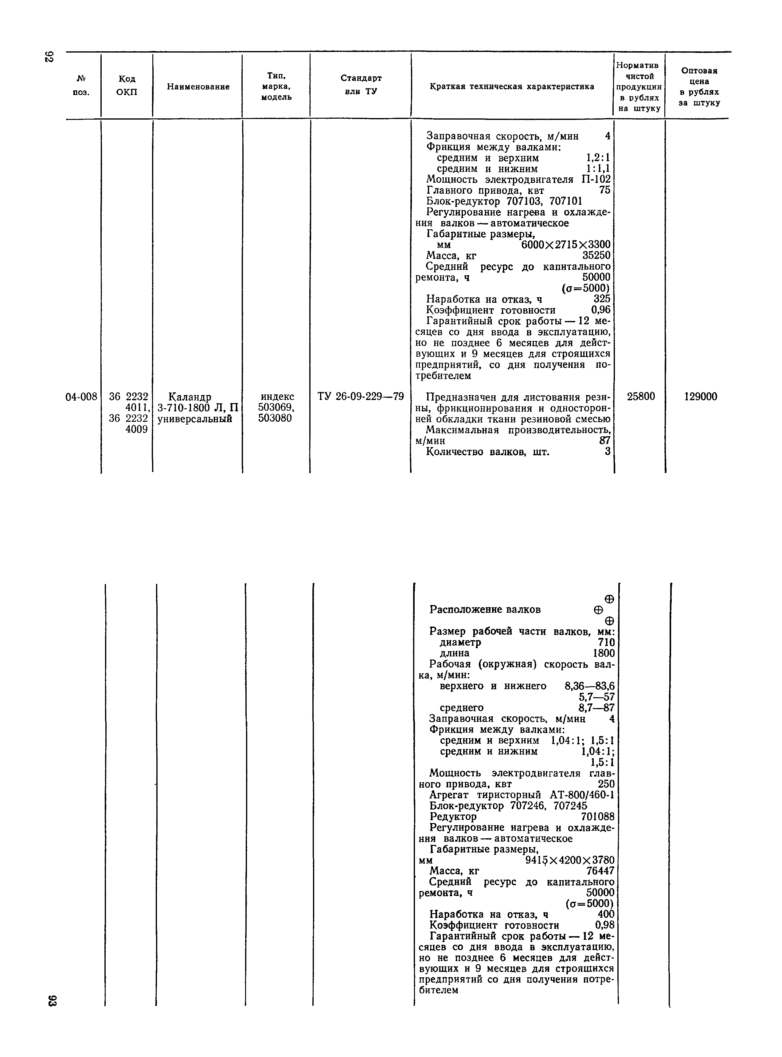 Прейскурант 23-12