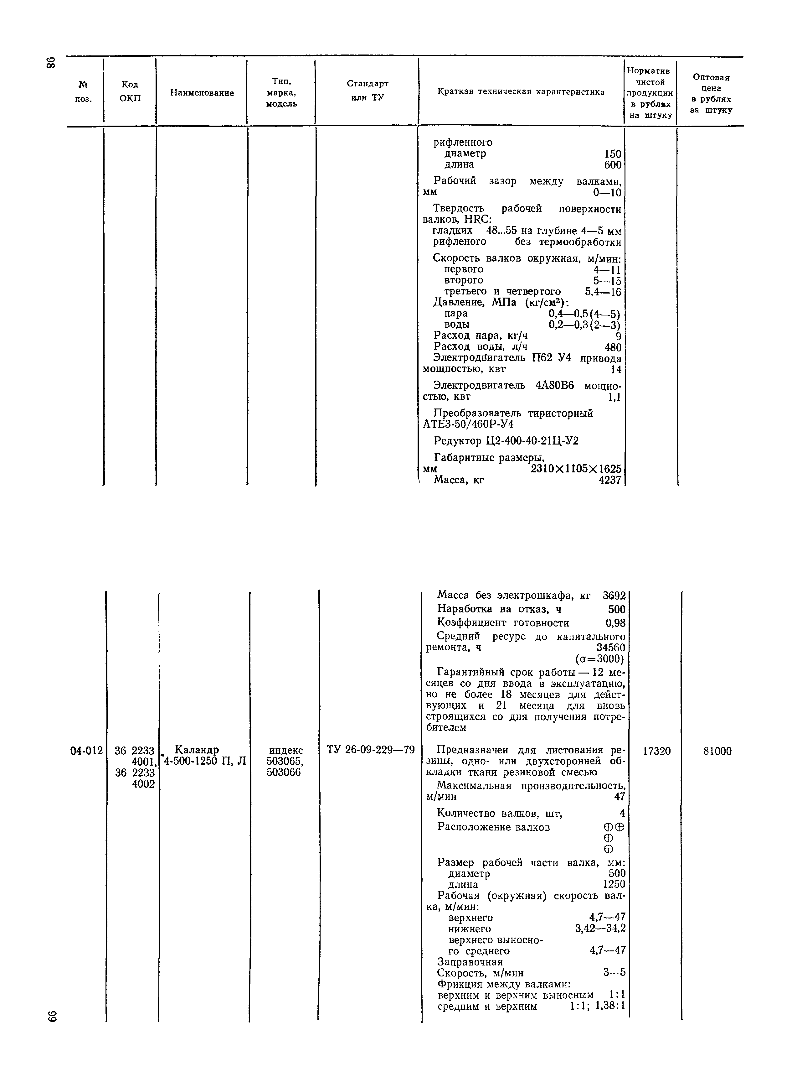 Прейскурант 23-12